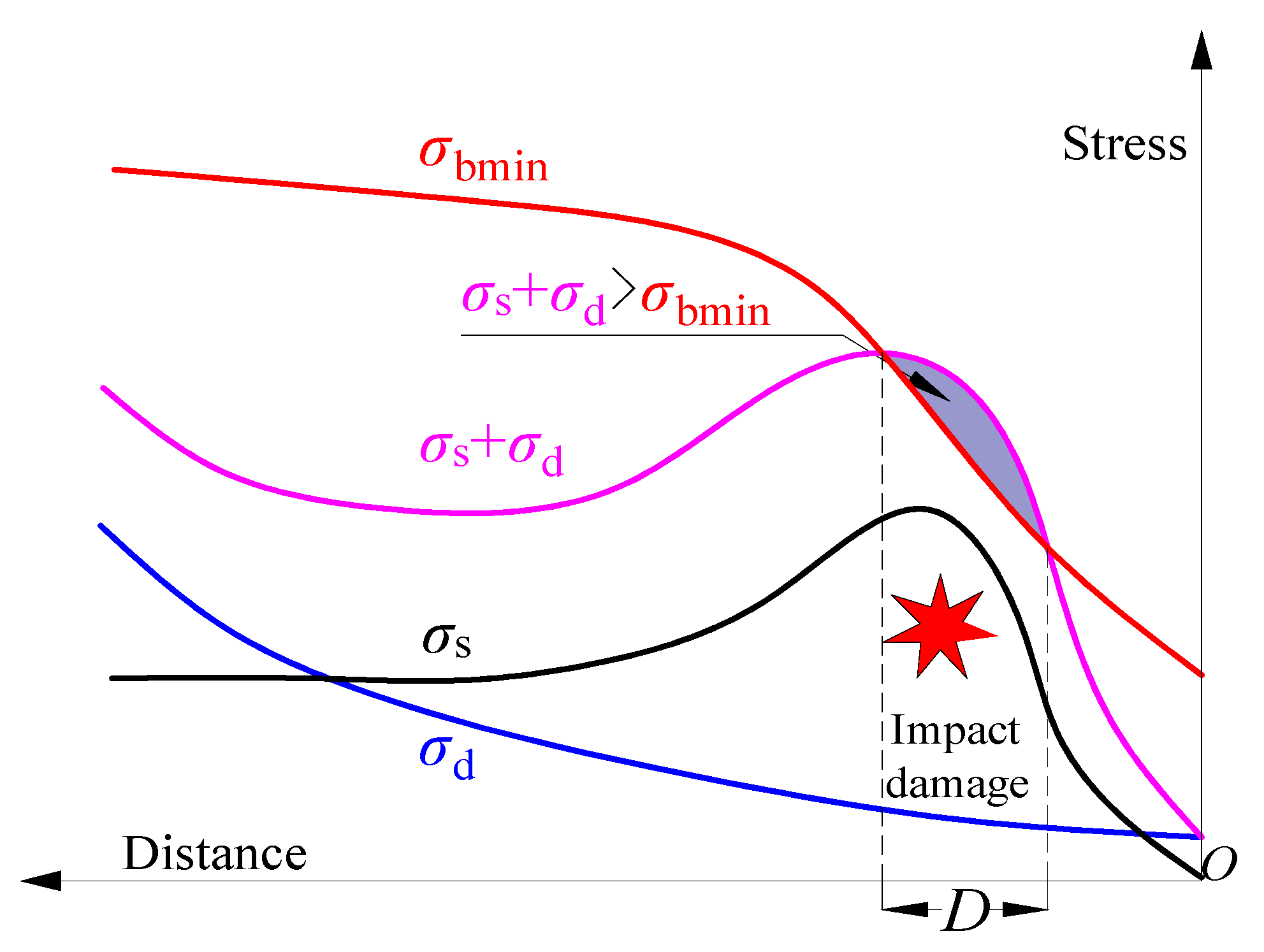 Minerals 11 01408 g004 Minerals 11 01408 g004