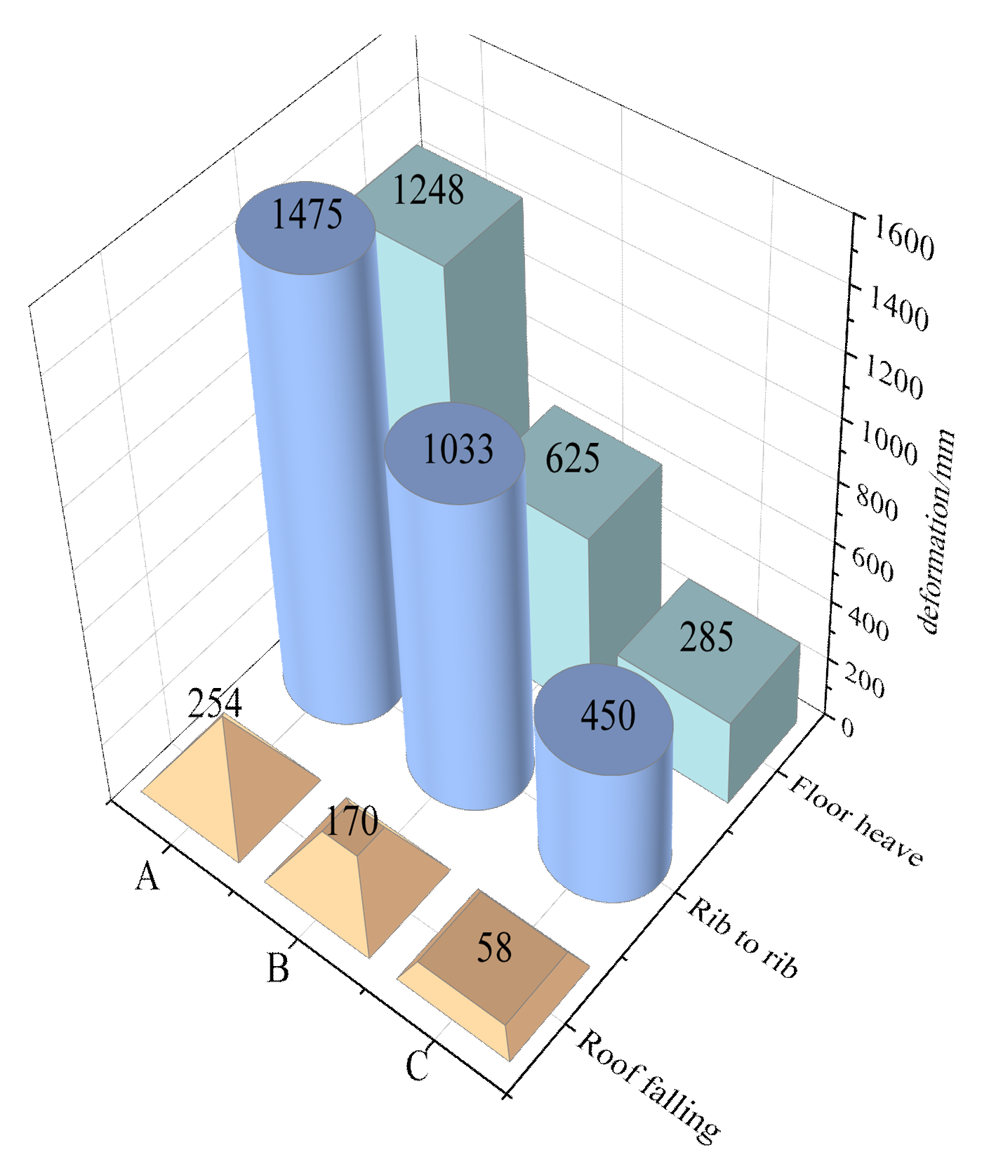 Minerals 11 01408 g011 Minerals 11 01408 g011
