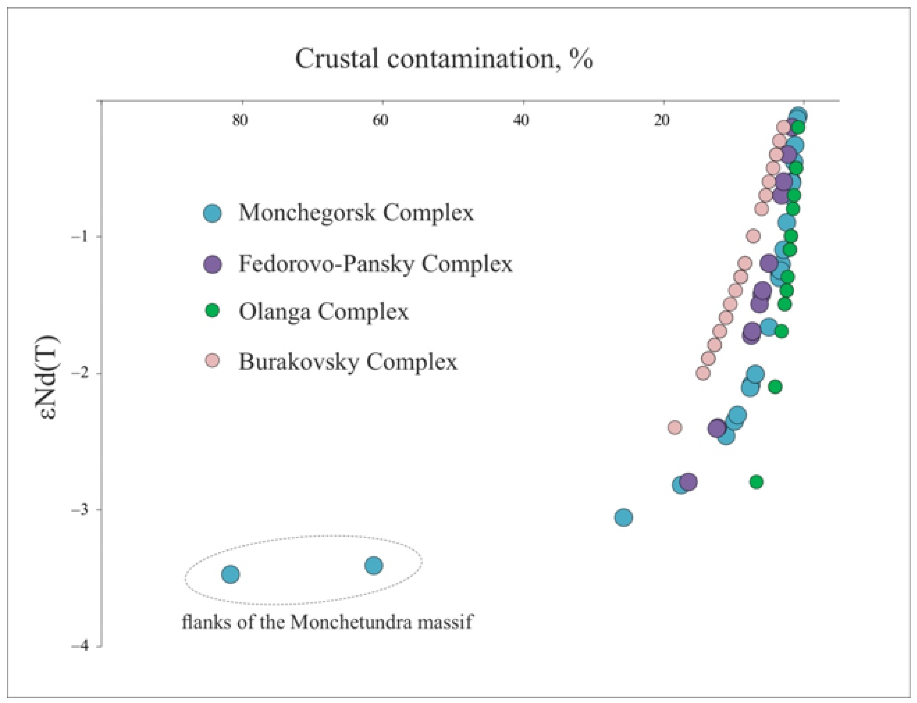 Minerals 11 01410 g012