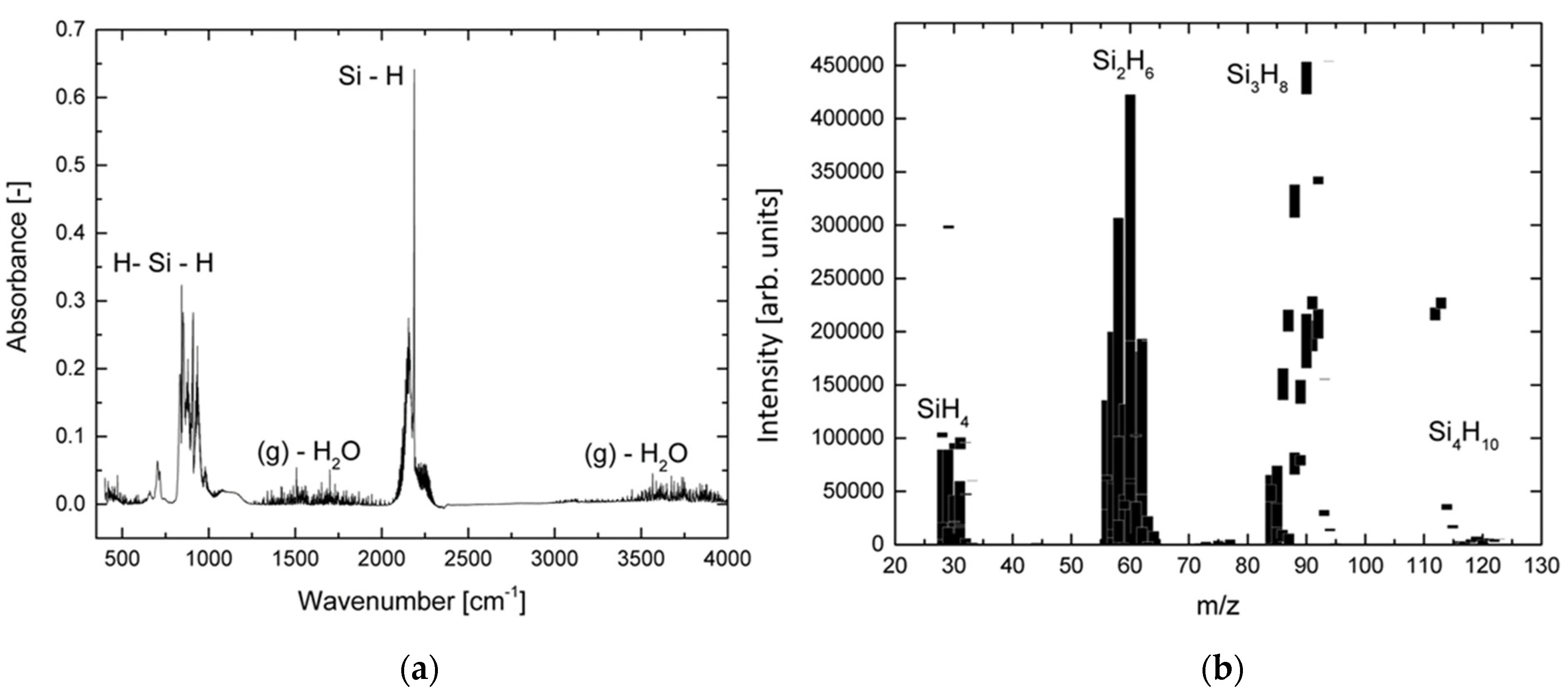 Minerals 11 01412 g001 550