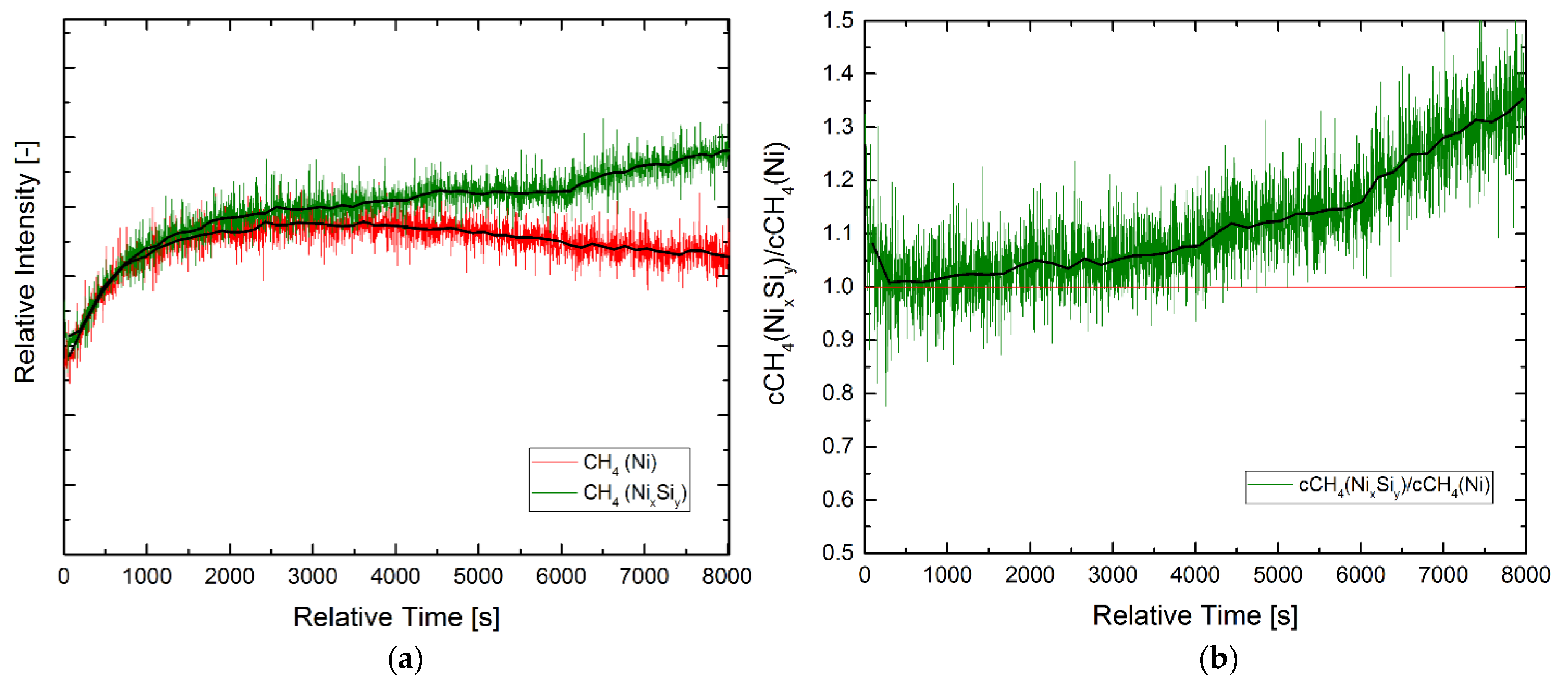 Minerals 11 01412 g009 550