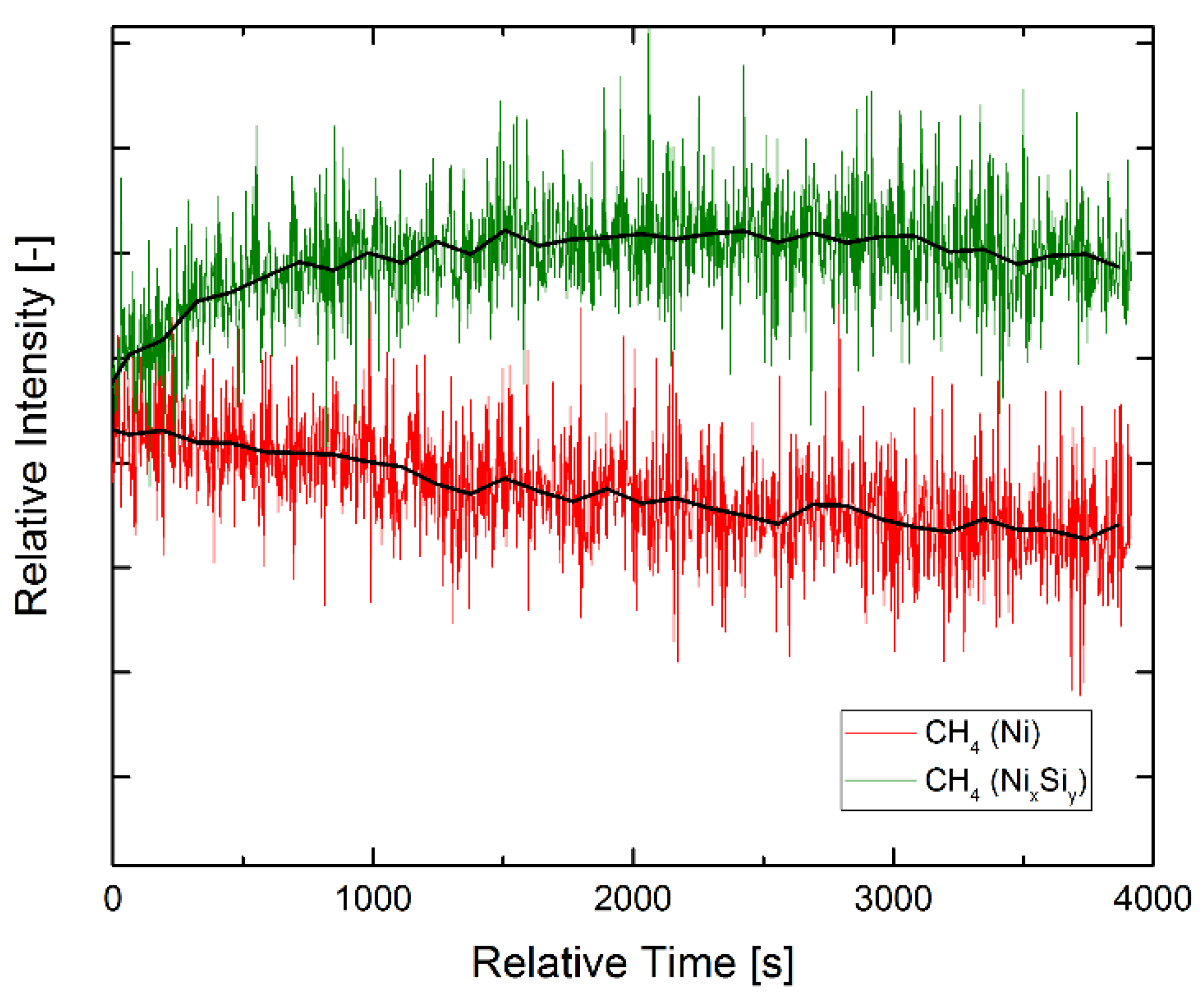 Minerals 11 01412 g010 550