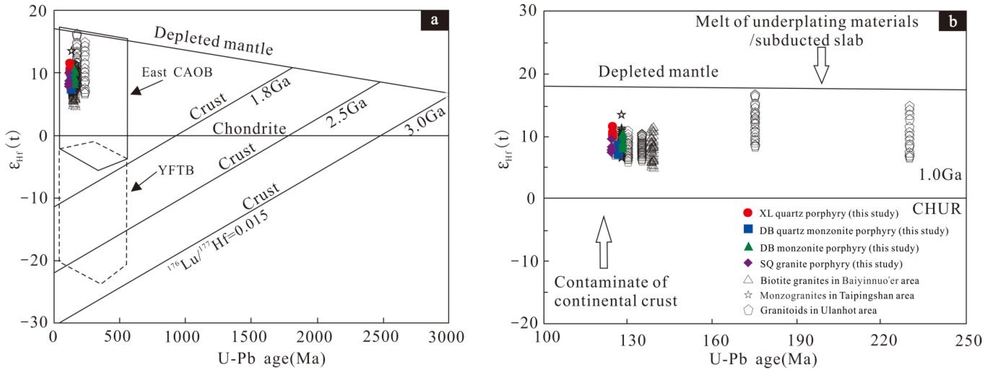 Minerals 11 01414 g007