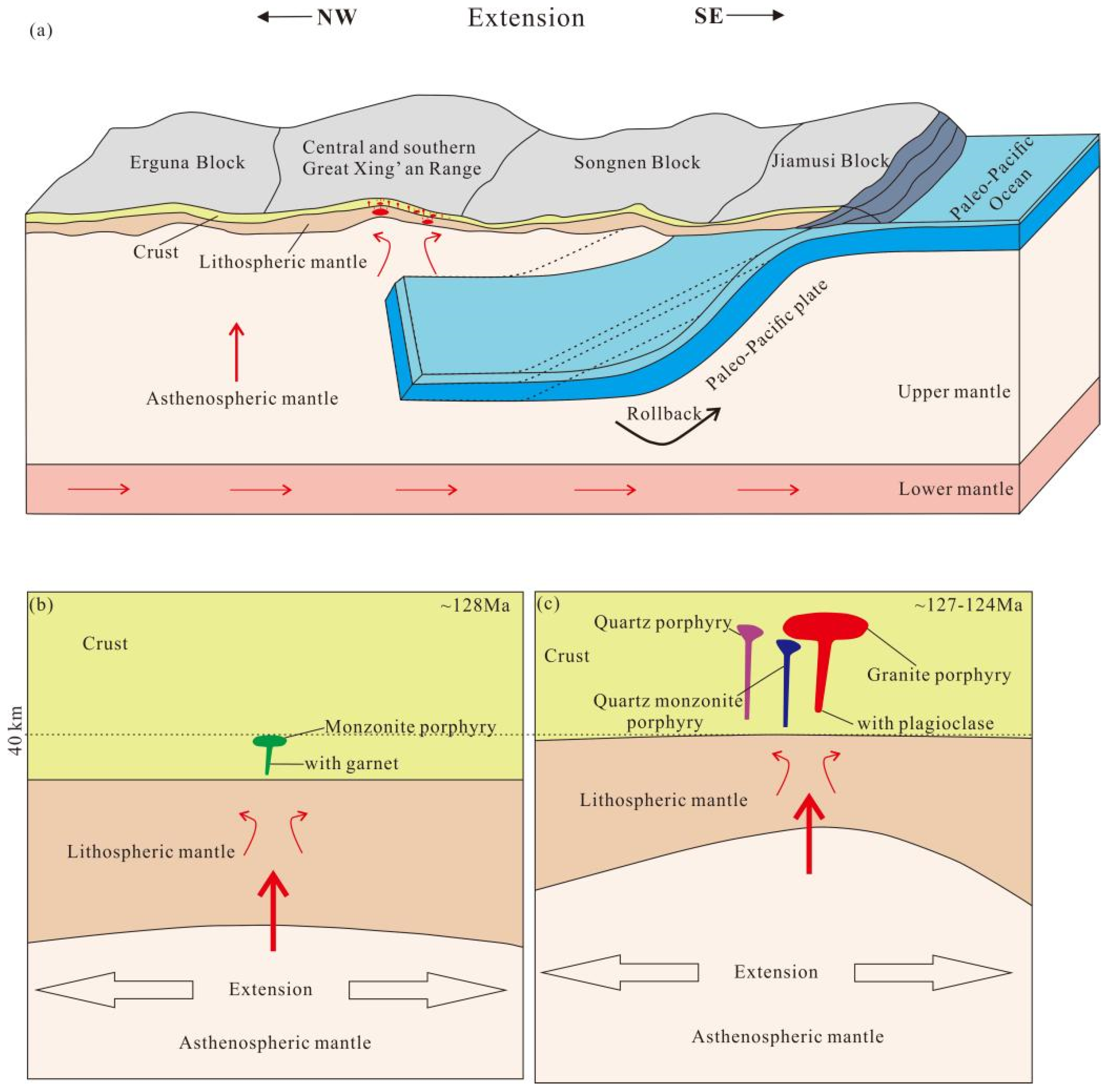 Minerals 11 01414 g013