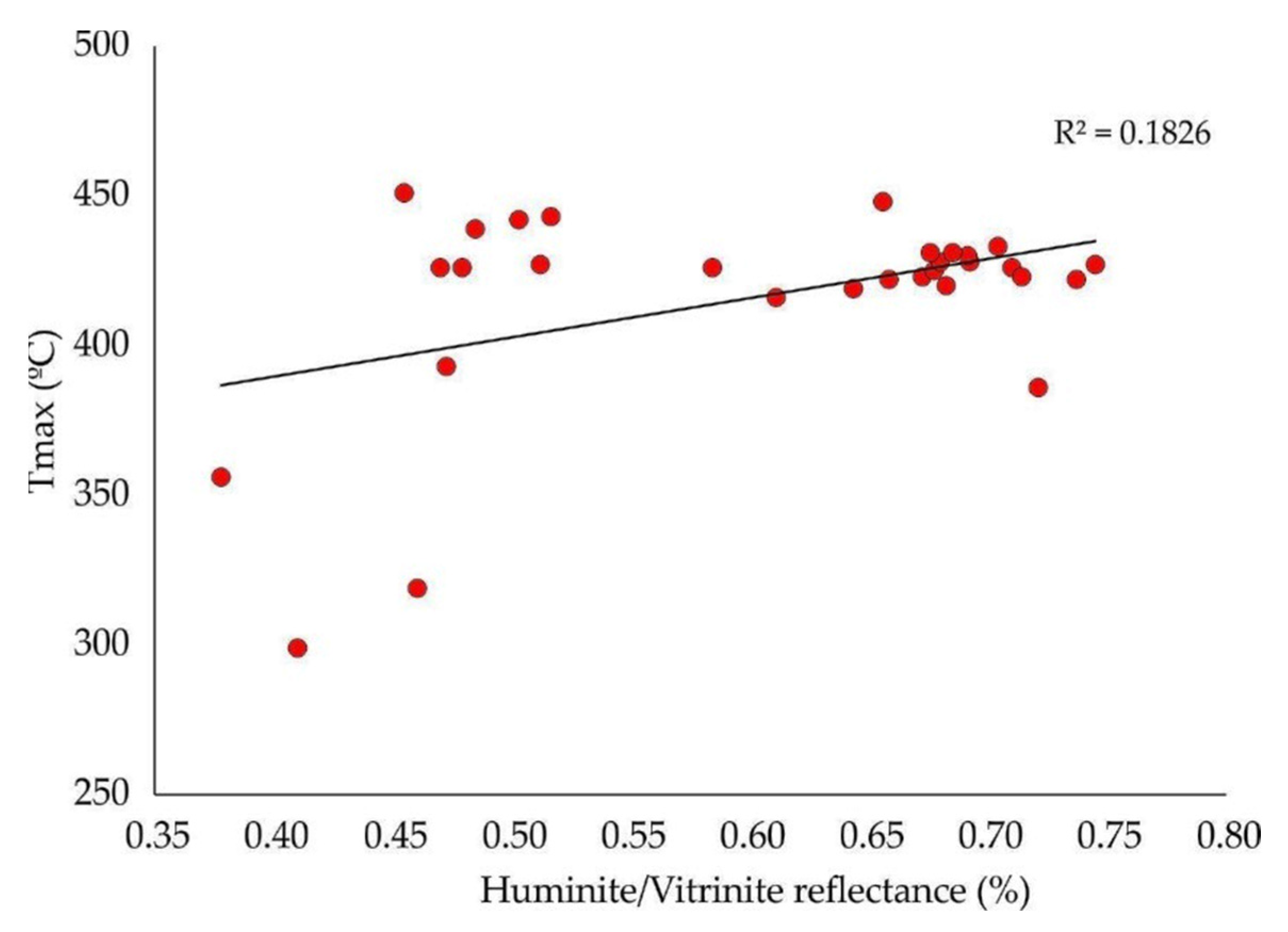 Minerals 11 01415 g005