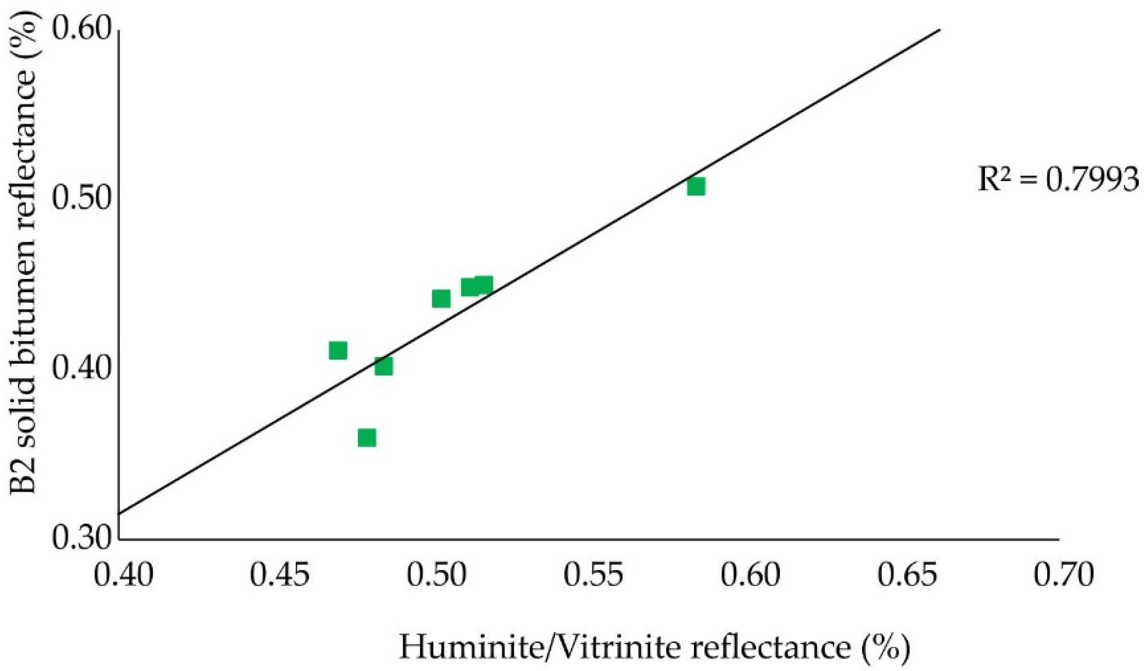Minerals 11 01415 g006