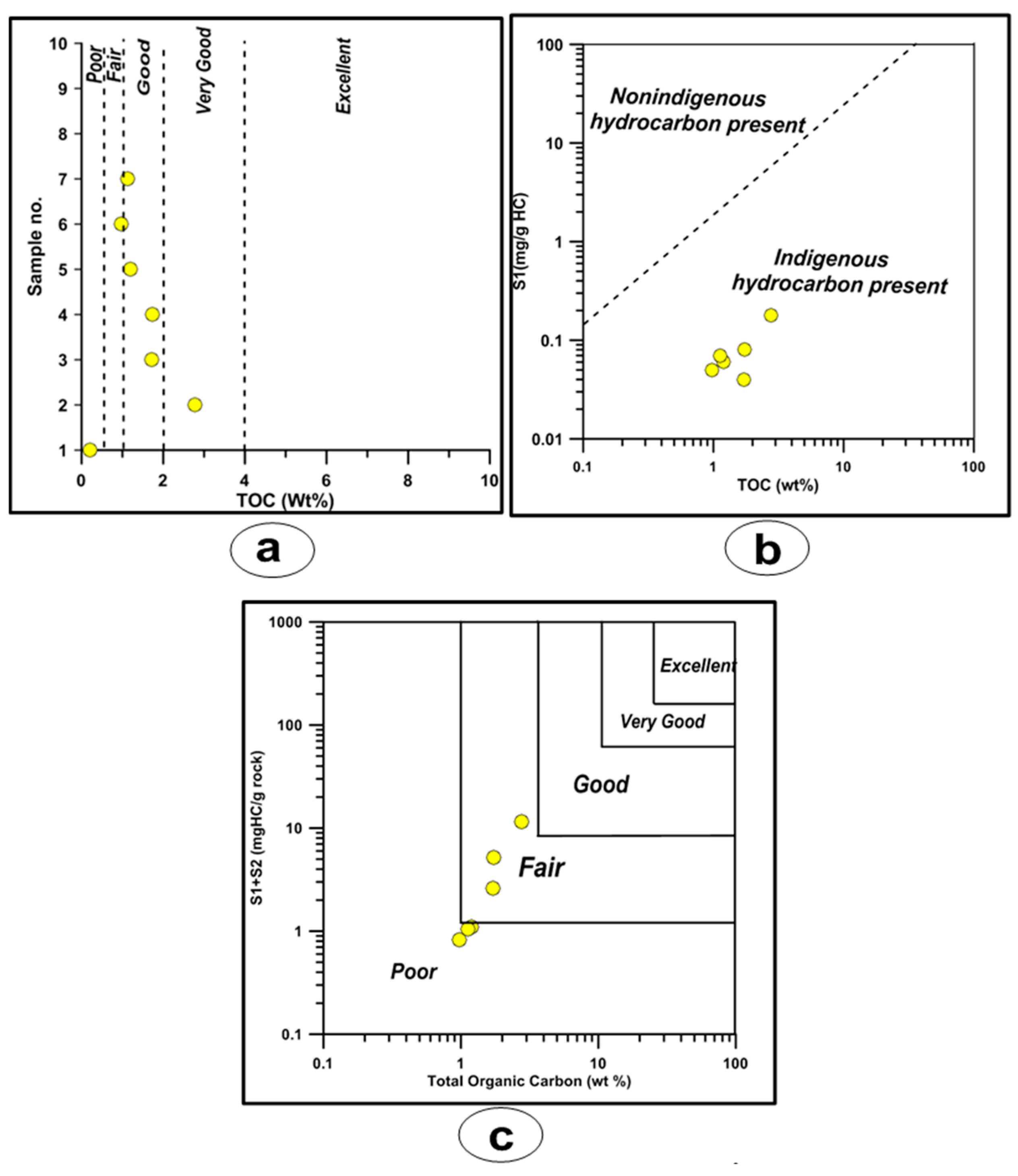 Minerals 11 01416 g007