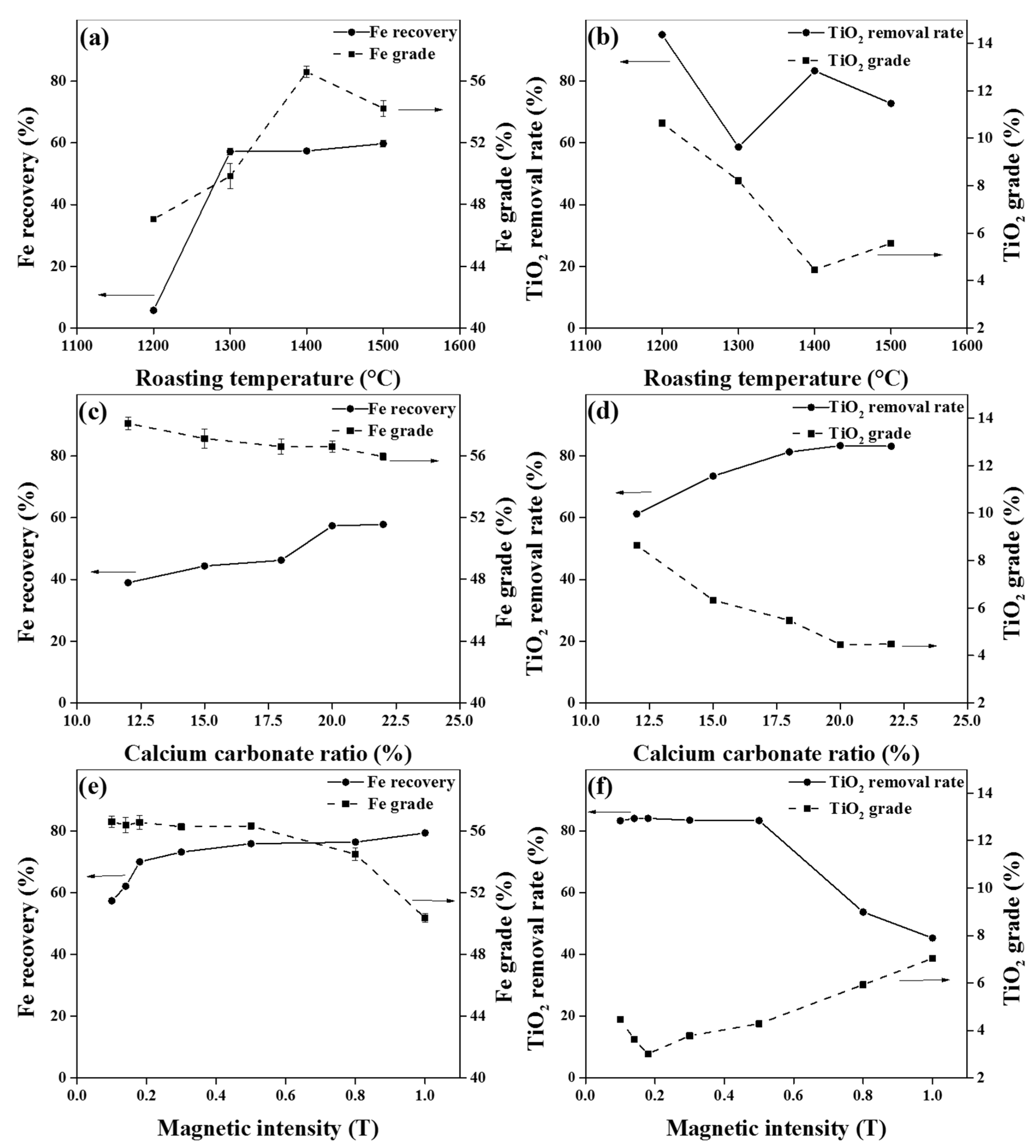 Minerals 11 01419 g001