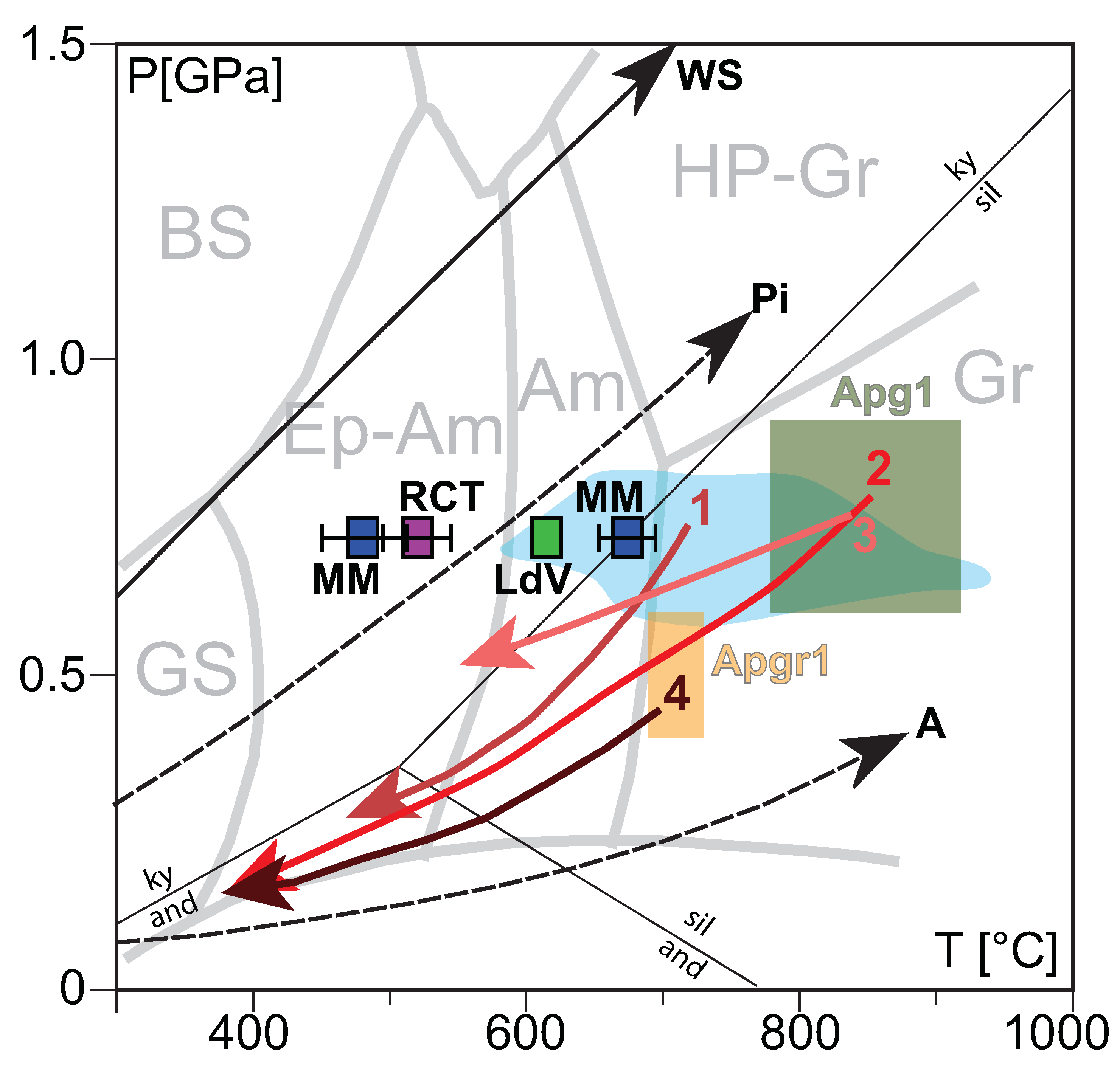 Minerals 11 01421 g013