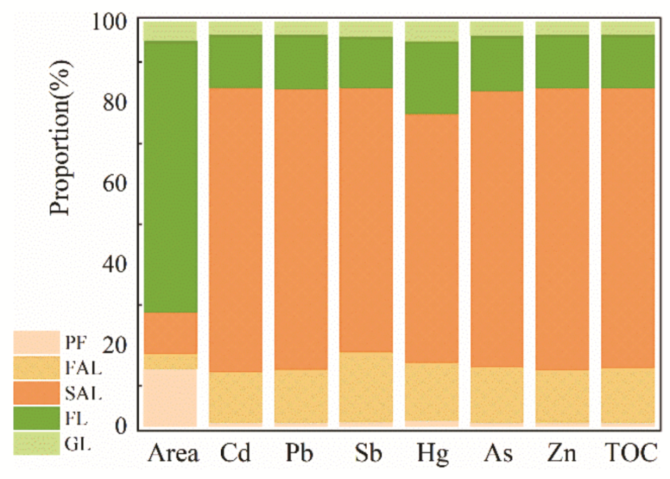 Minerals 11 01422 g004
