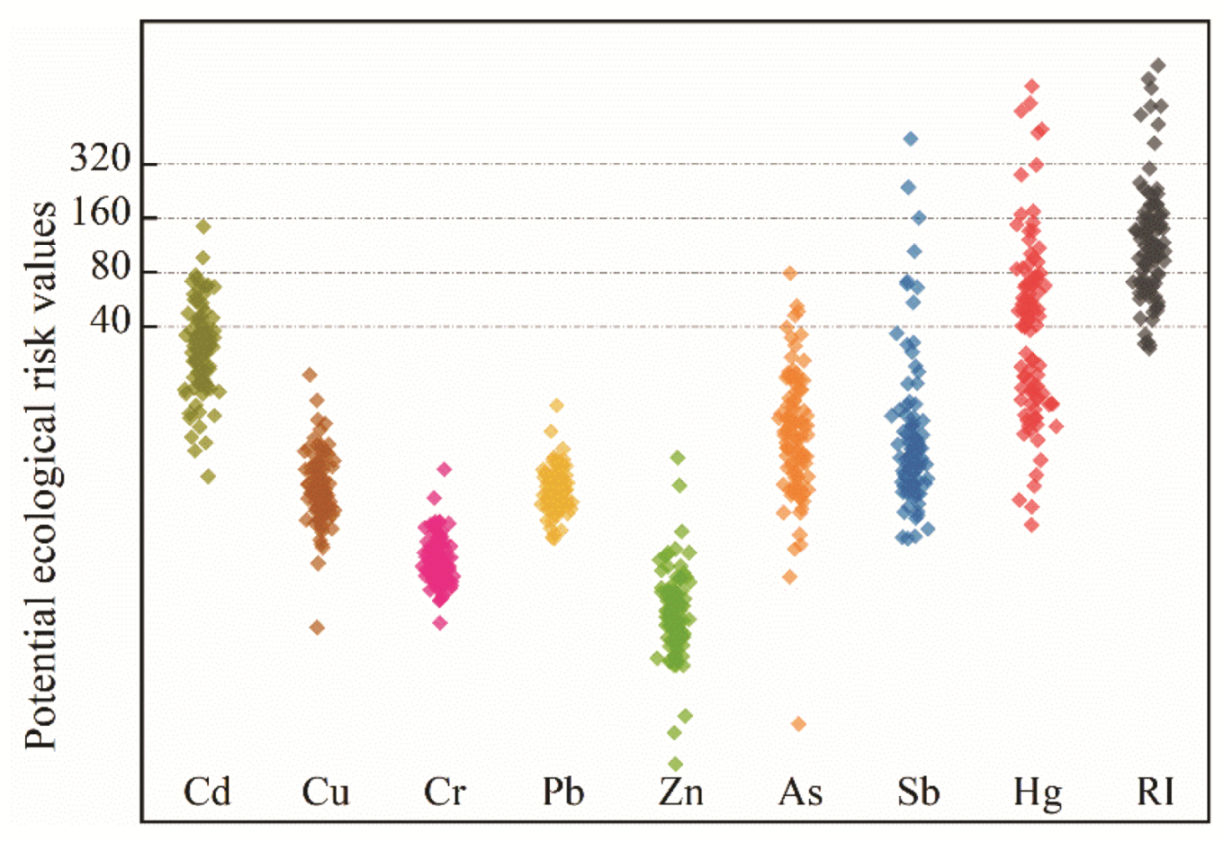 Minerals 11 01422 g005