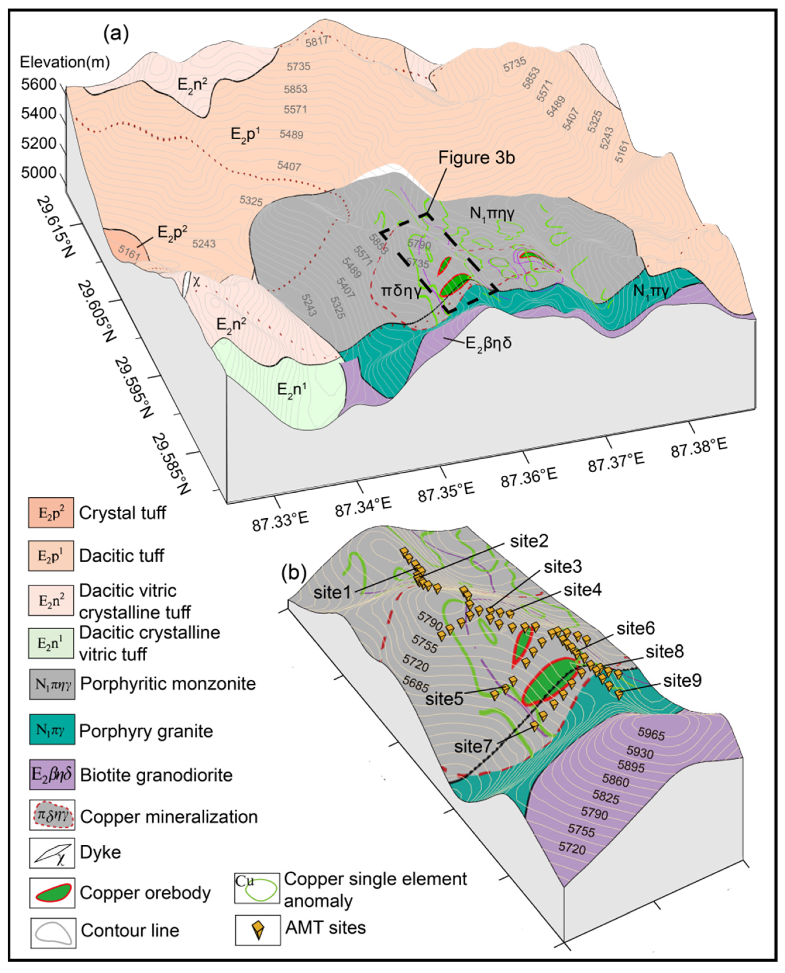 Minerals 11 01424 g003 550