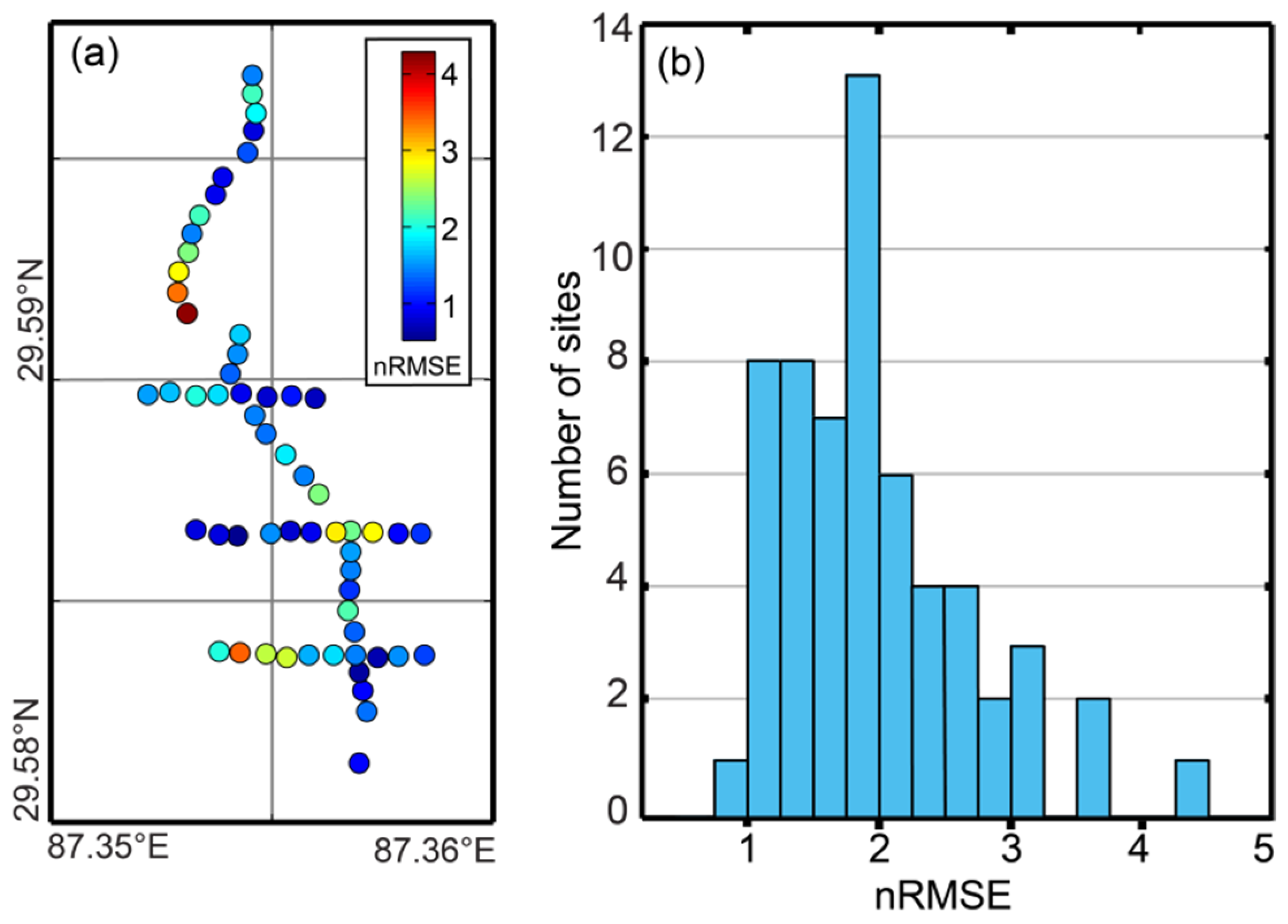 Minerals 11 01424 g006 550