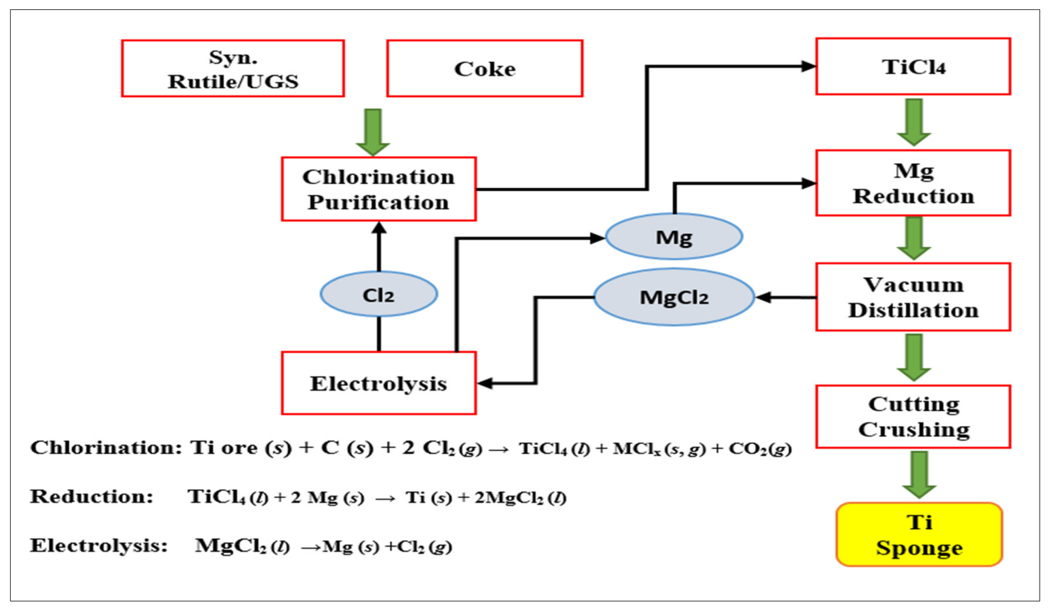 Minerals 11 01425 g005