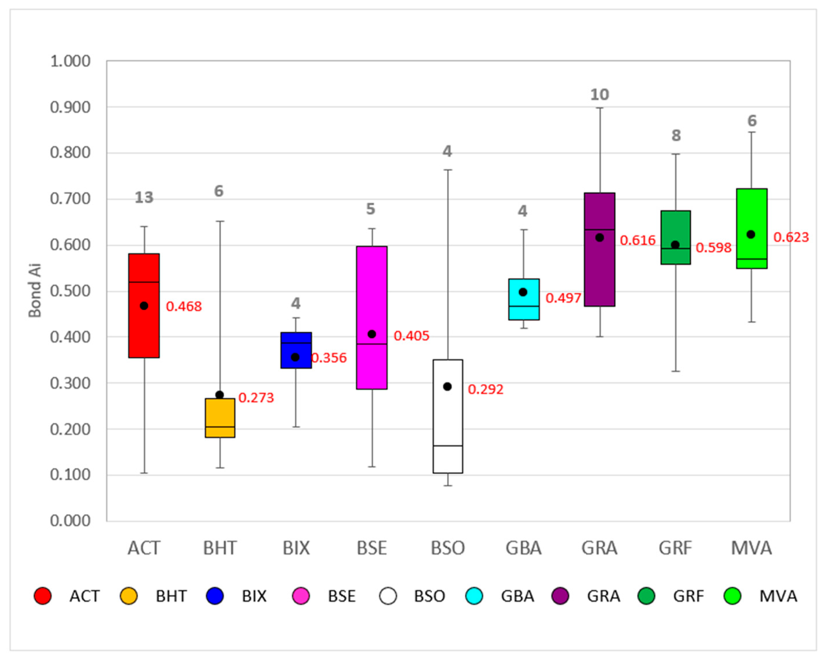 Minerals 11 01427 g002 550