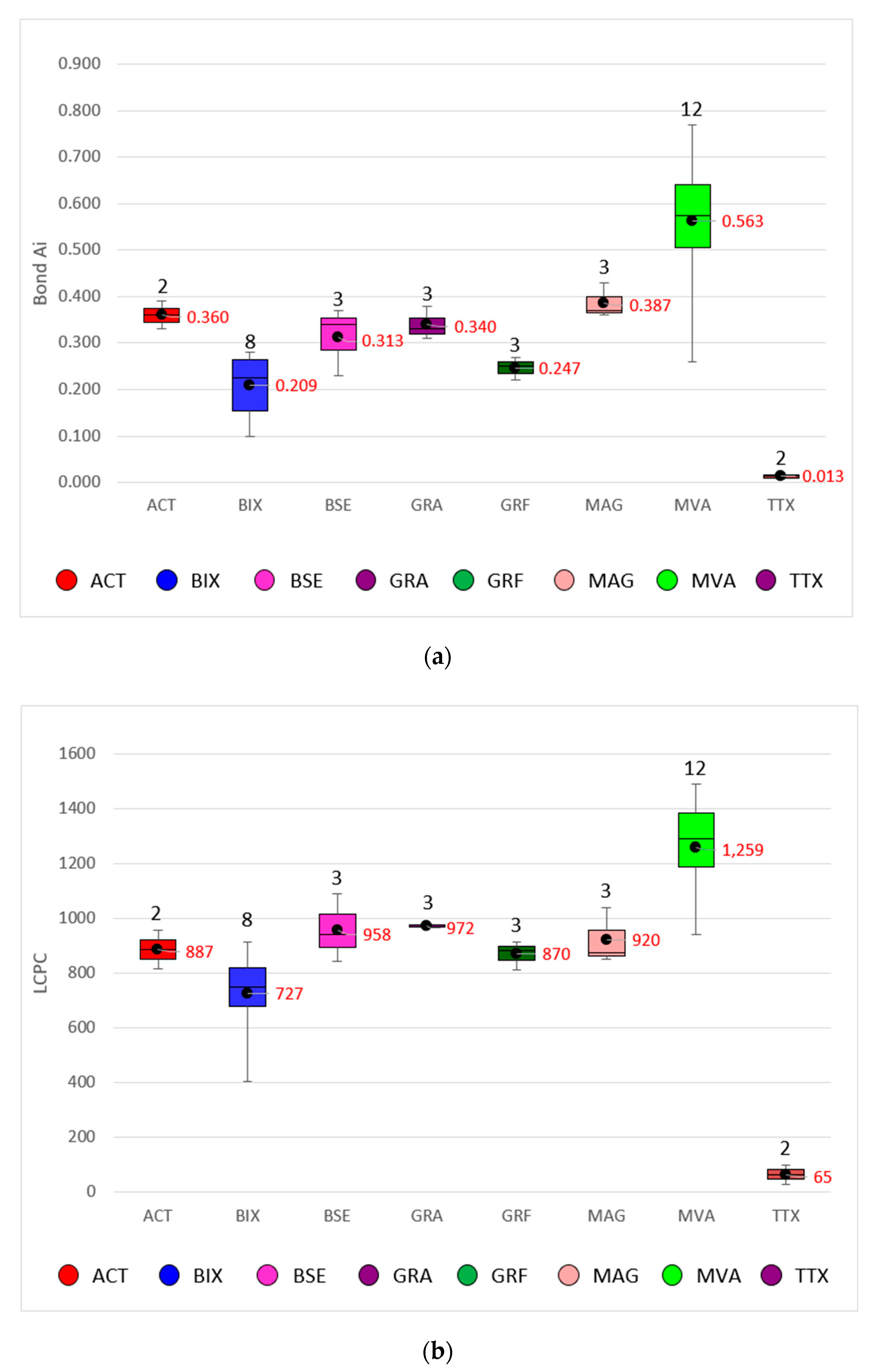 Minerals 11 01427 g006 550