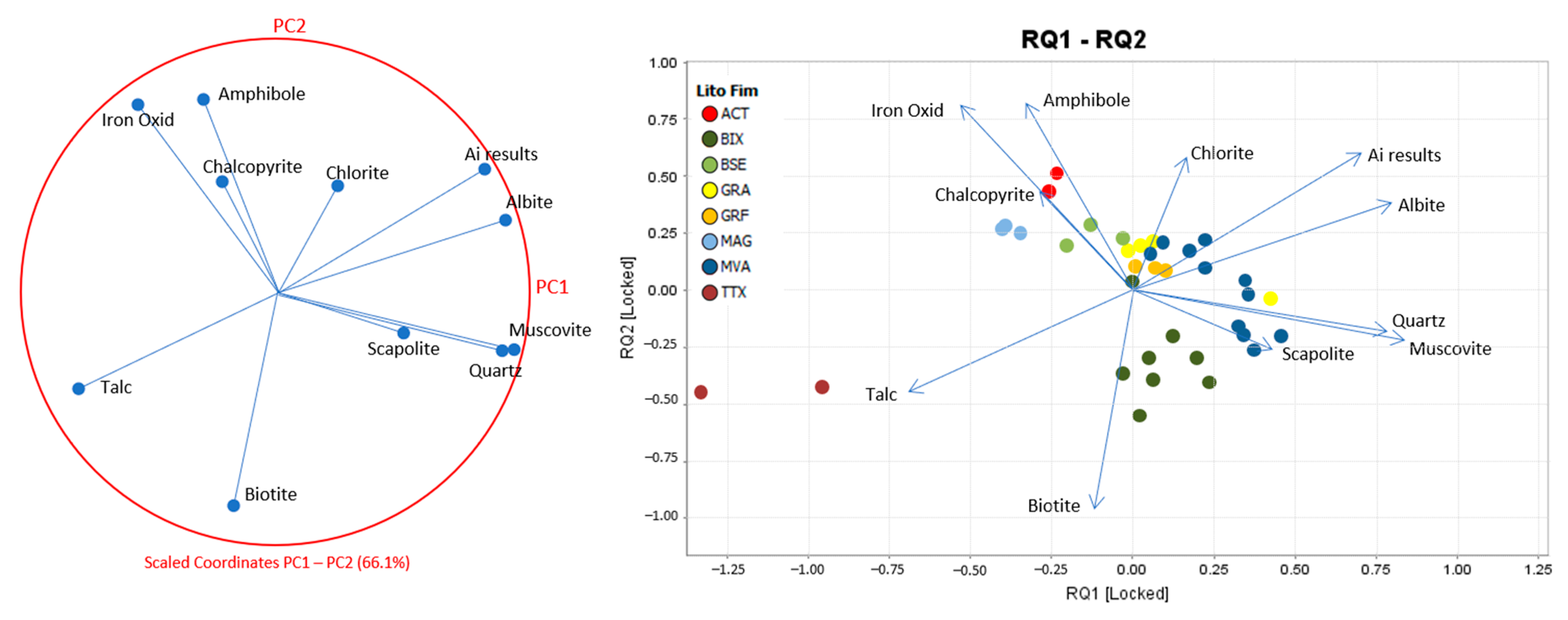 Minerals 11 01427 g007 550