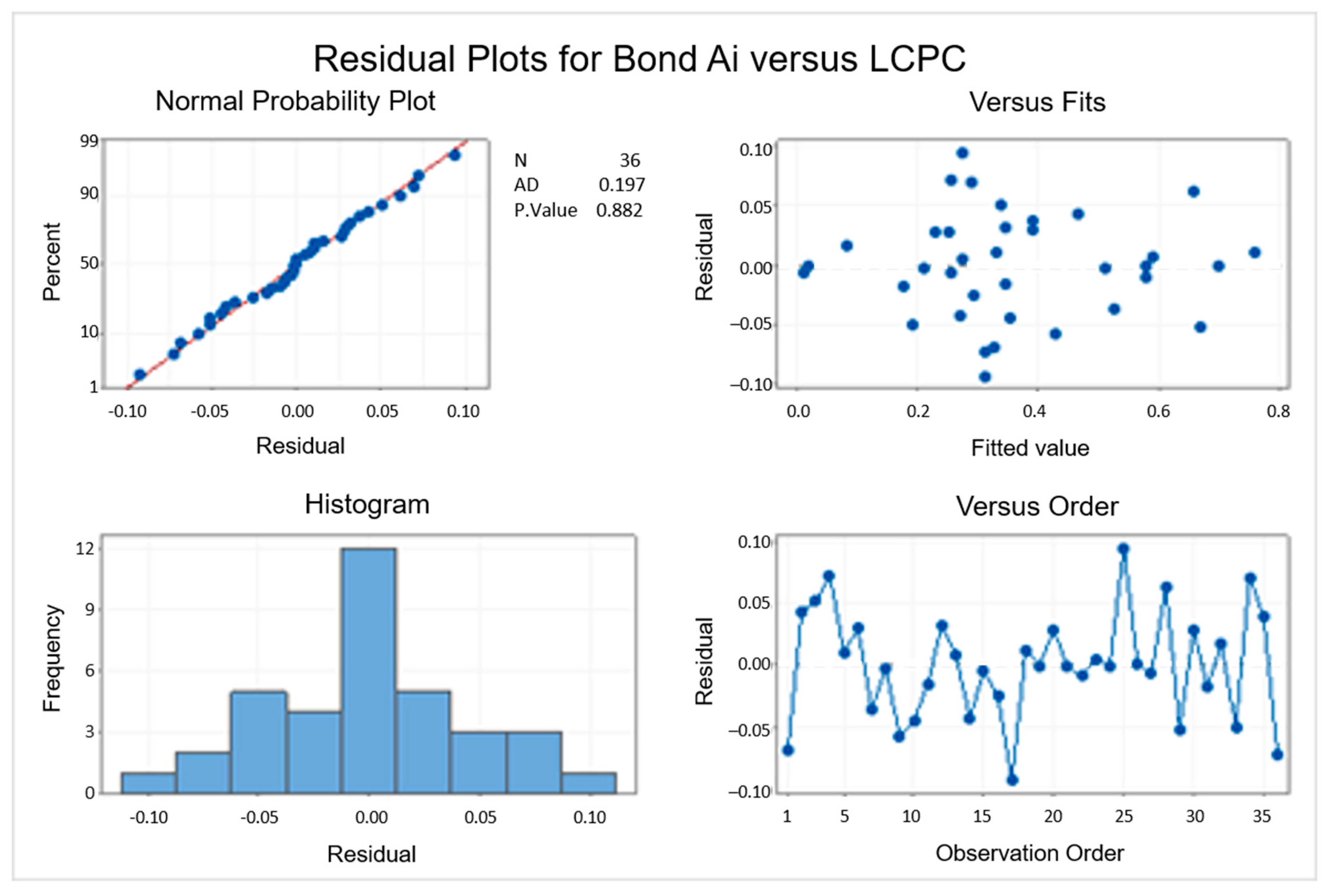 Minerals 11 01427 g009 550