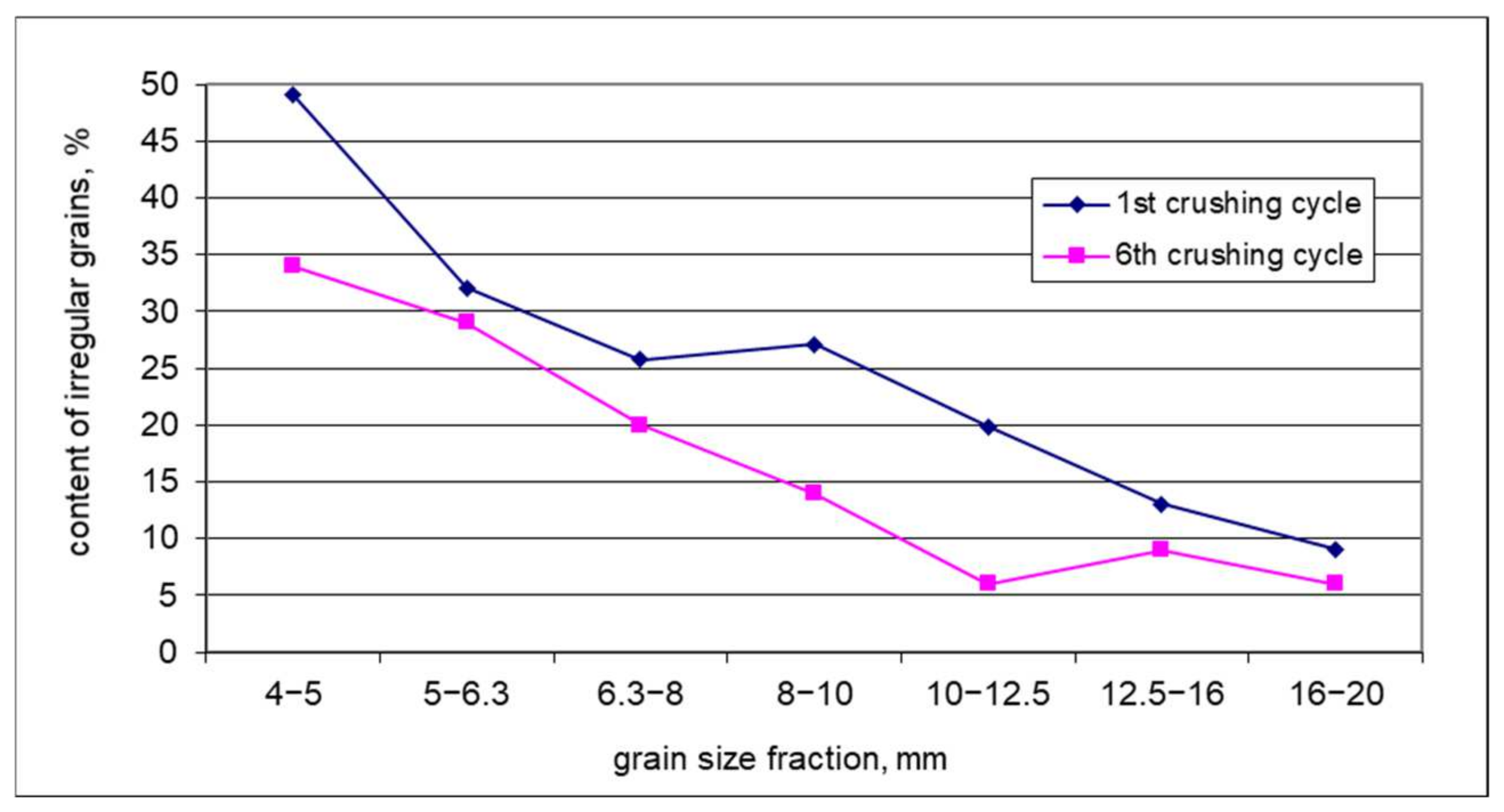 Minerals 11 01429 g002