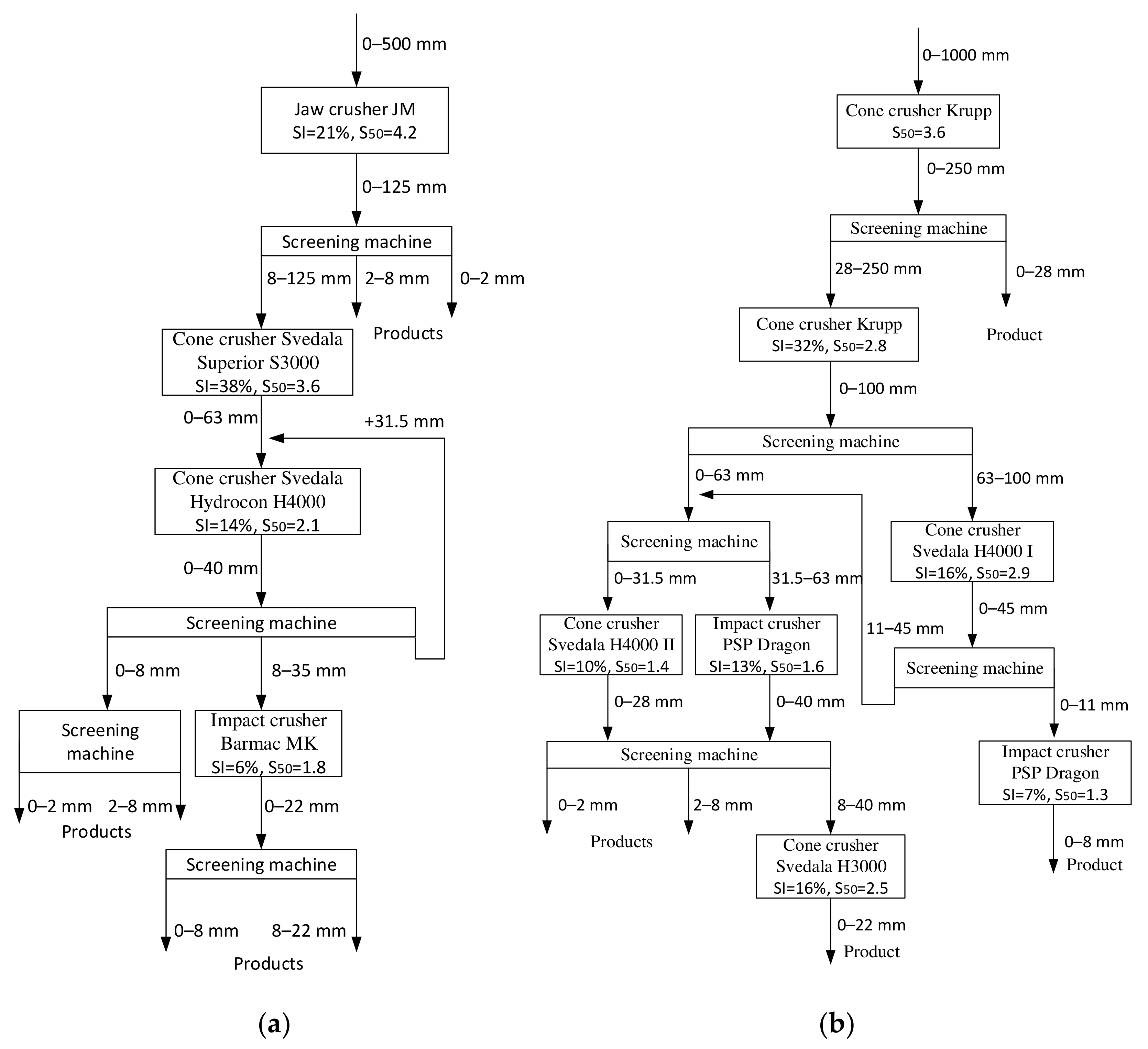 Minerals 11 01429 g005