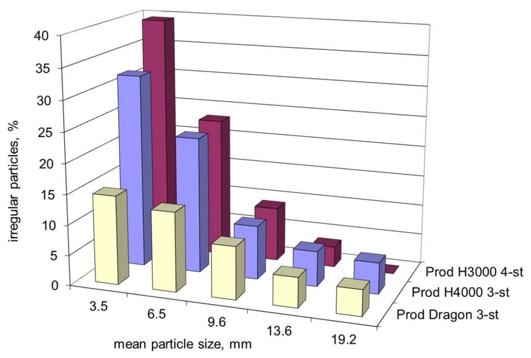 Minerals 11 01429 g007