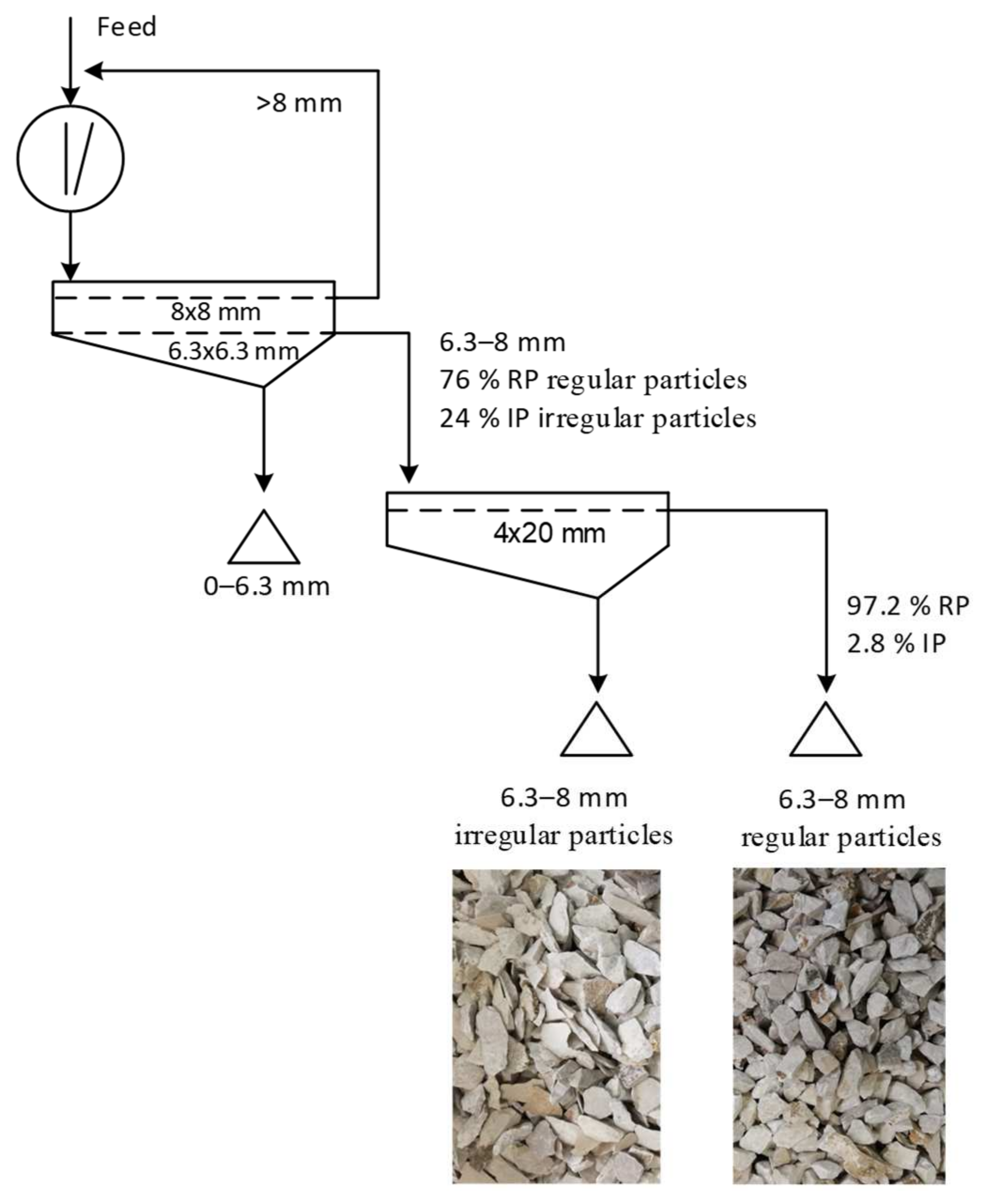 Minerals 11 01429 g010