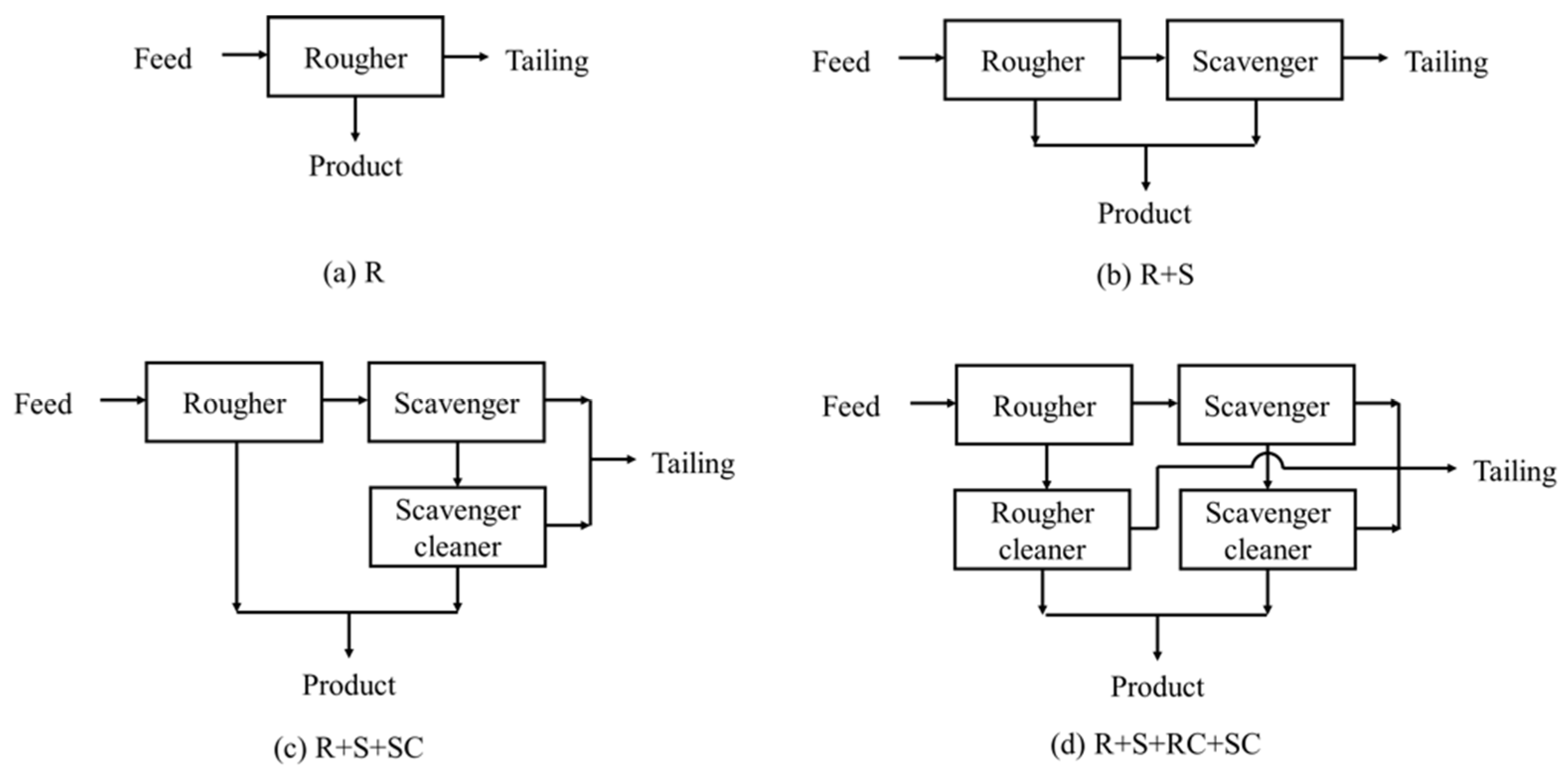 Minerals 11 01430 g001 550