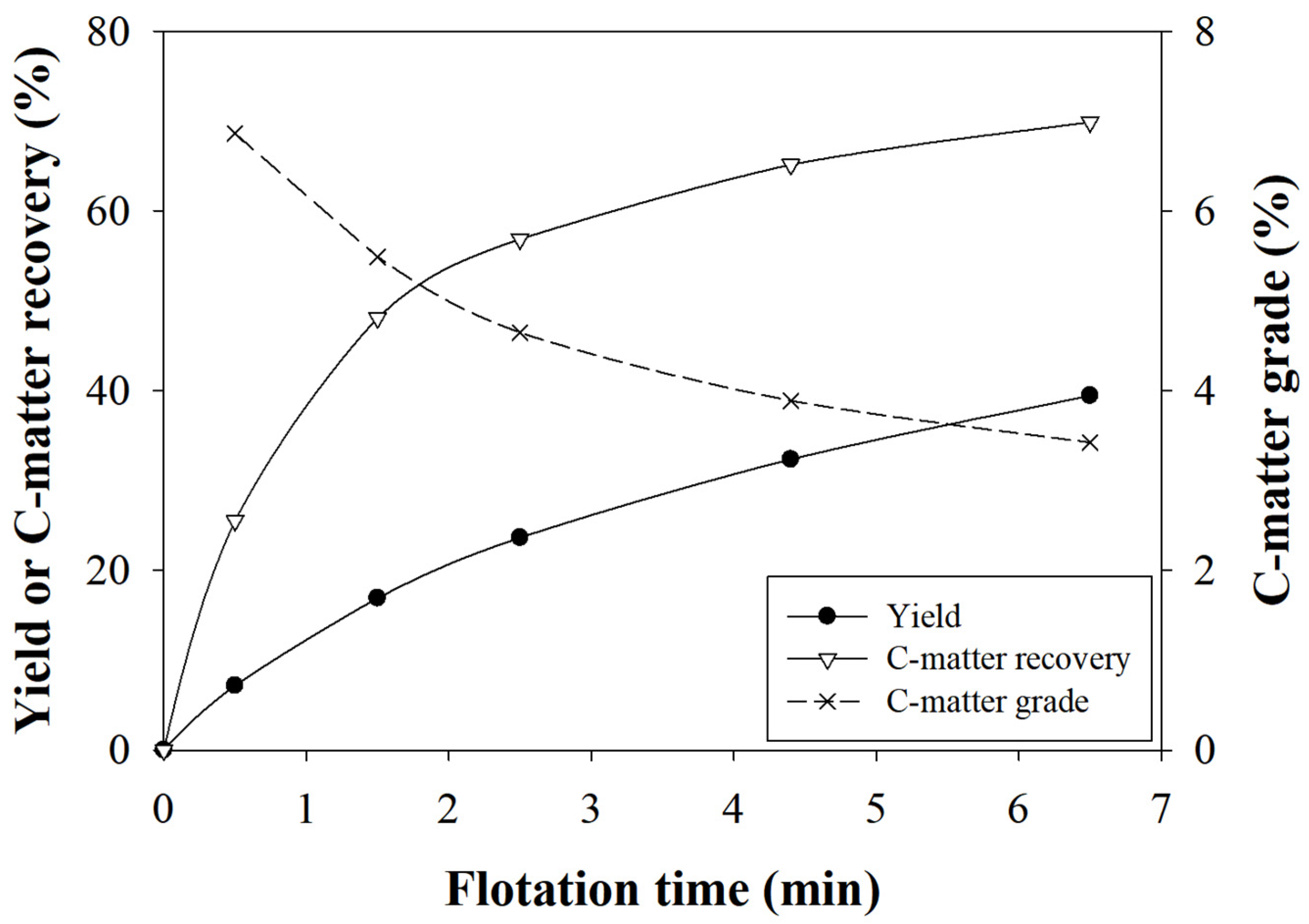 Minerals 11 01430 g004 550