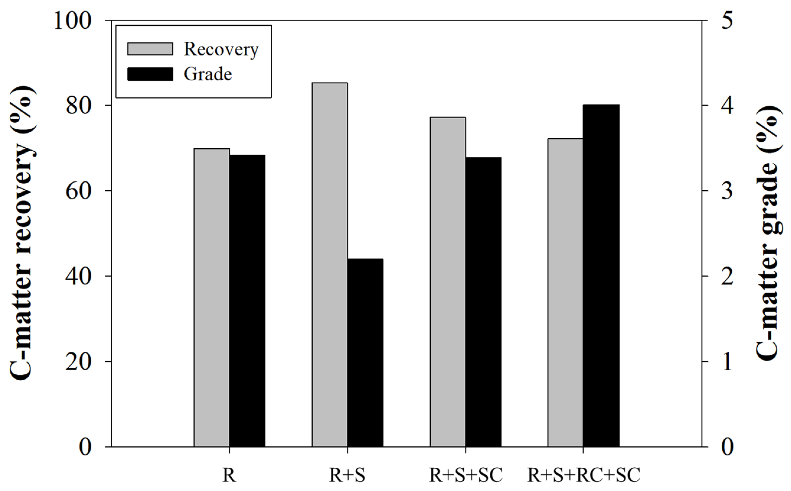 Minerals 11 01430 g006 550