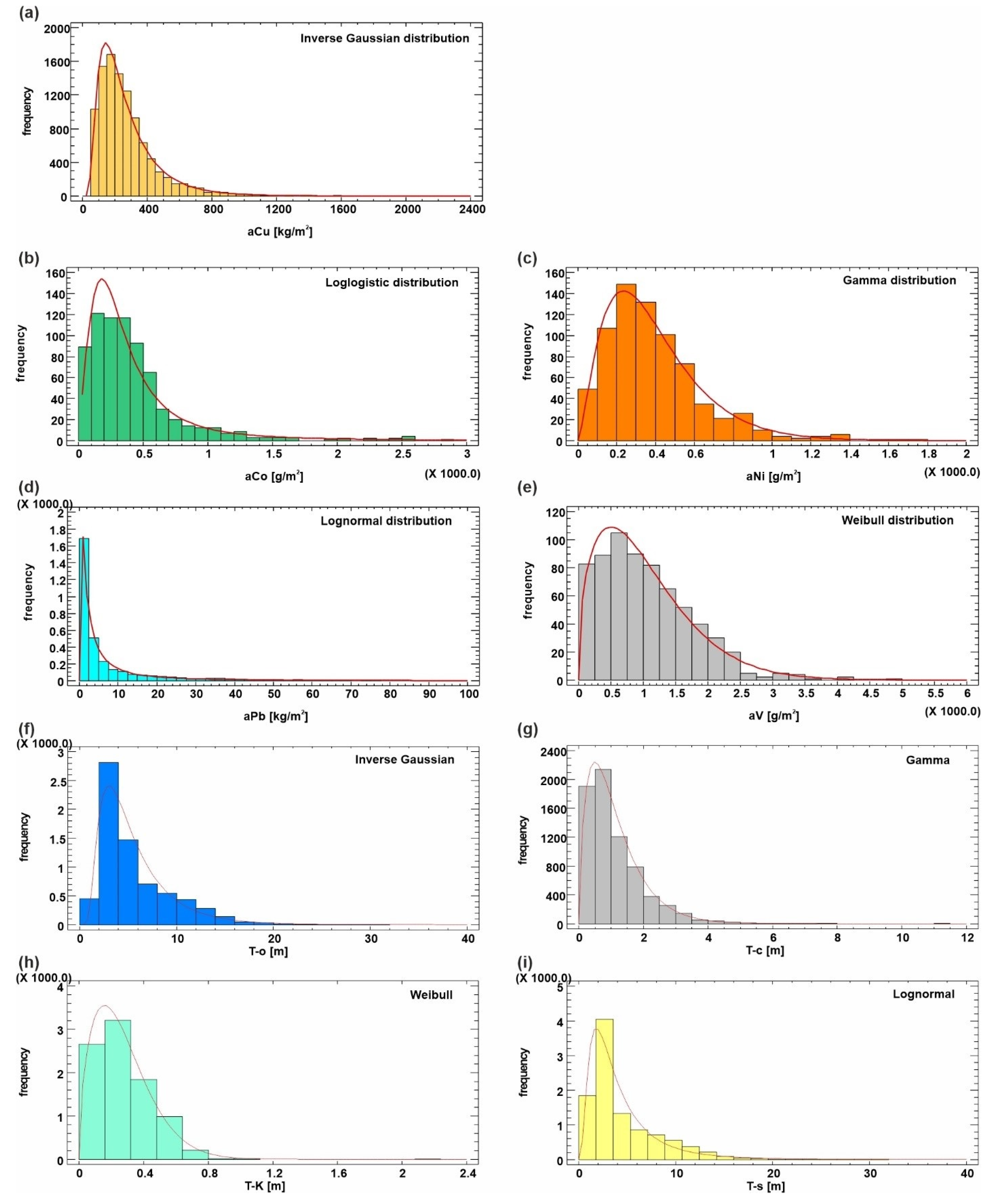 Minerals 11 01431 g005 Minerals 11 01431 g005