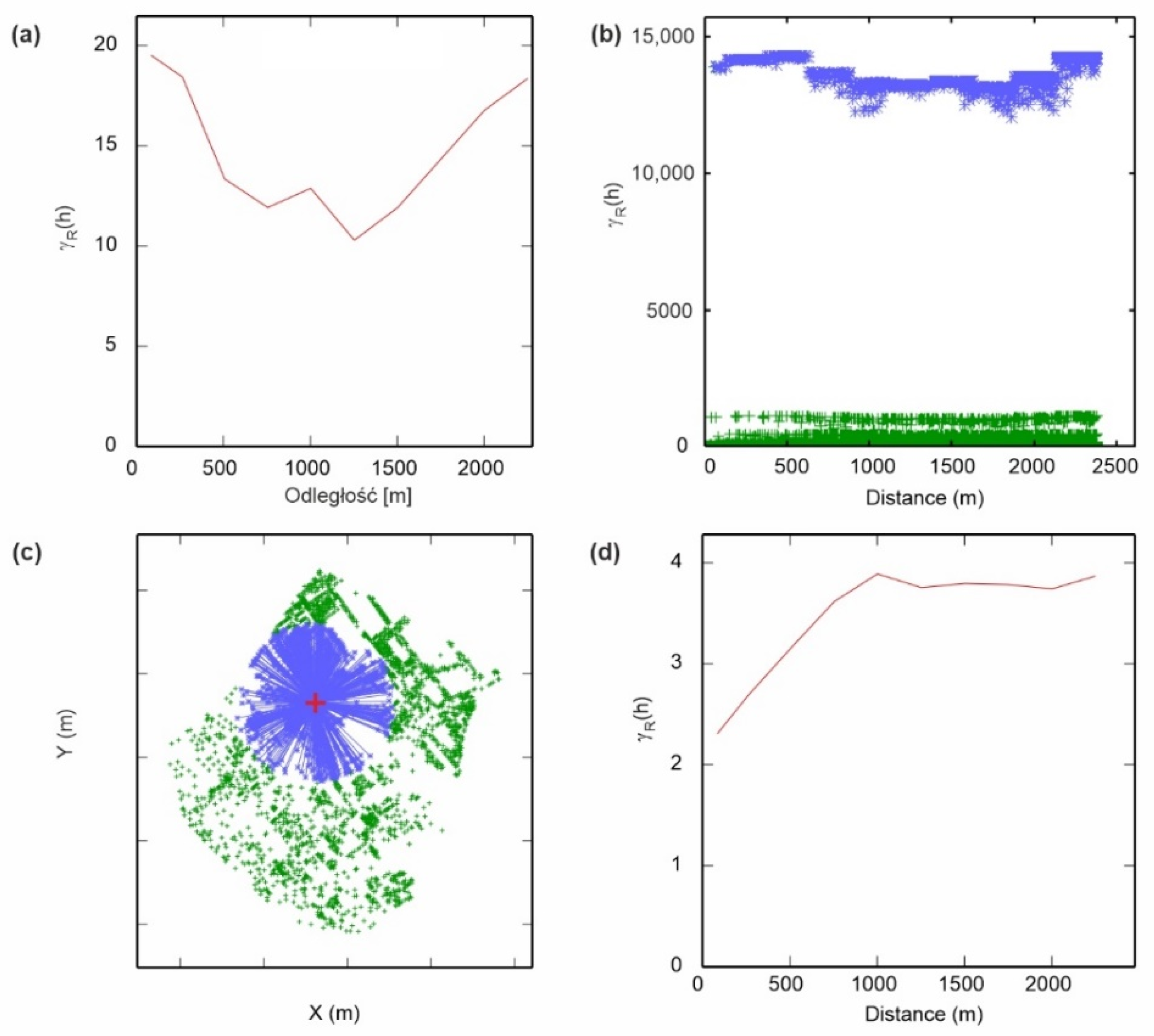 Minerals 11 01431 g007 Minerals 11 01431 g007