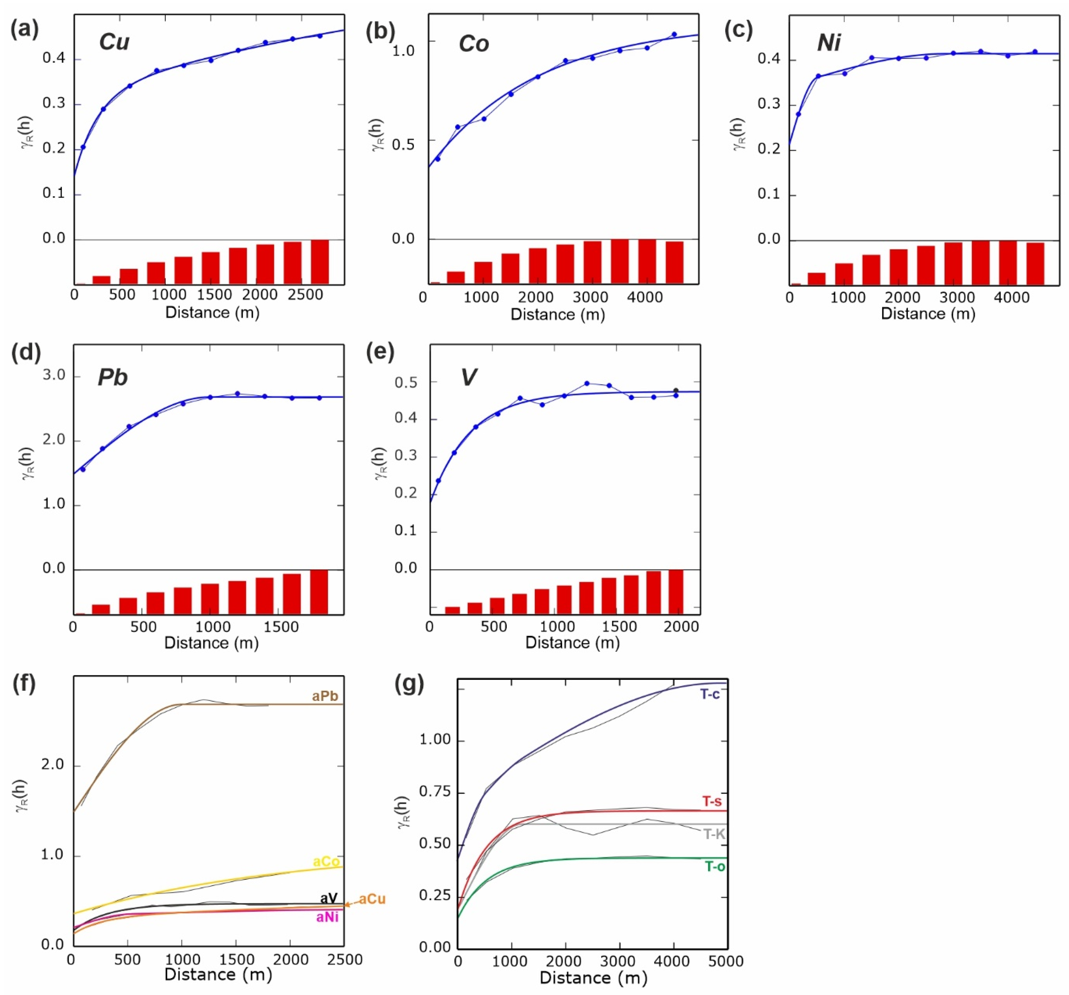 Minerals 11 01431 g008 Minerals 11 01431 g008