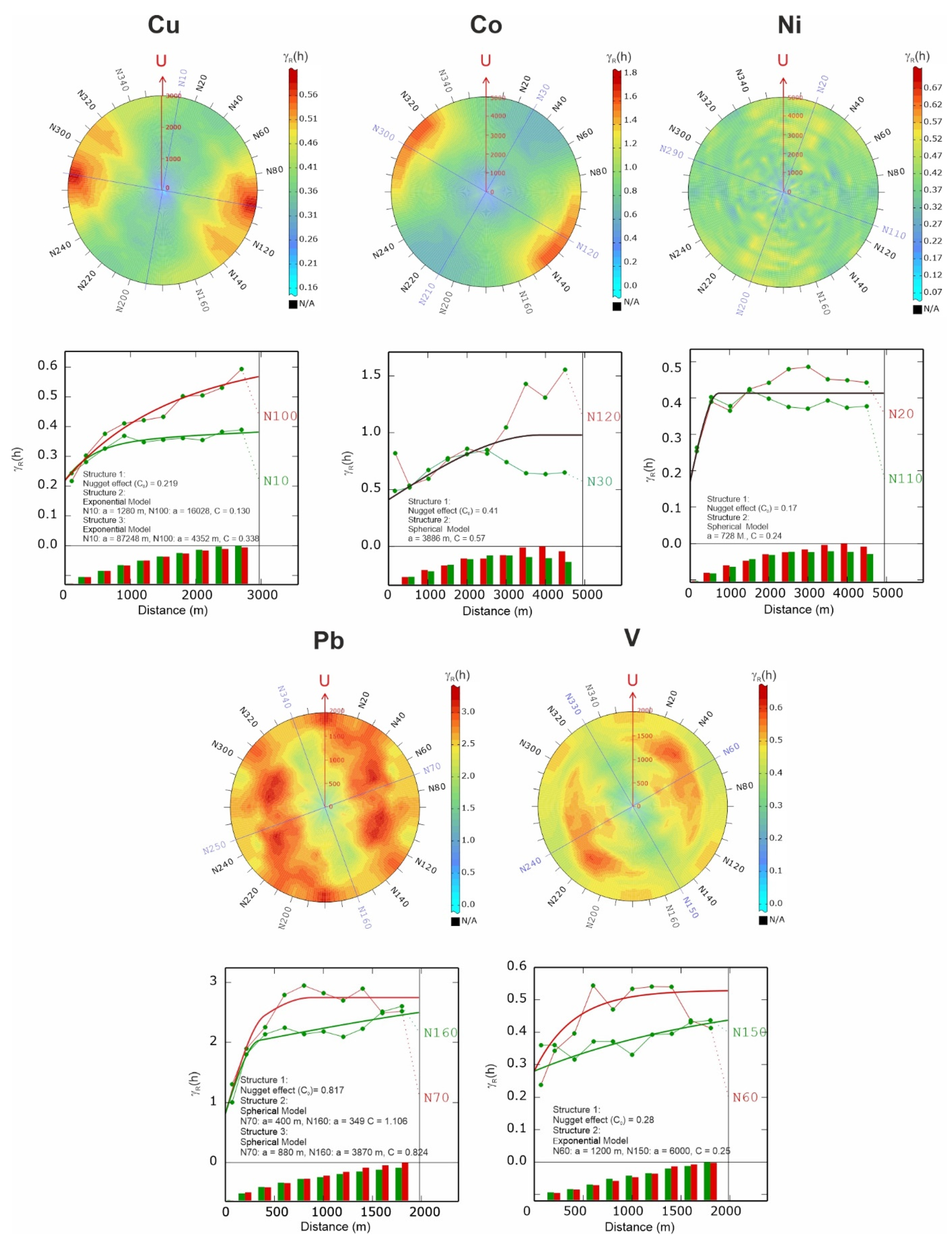 Minerals 11 01431 g009 Minerals 11 01431 g009