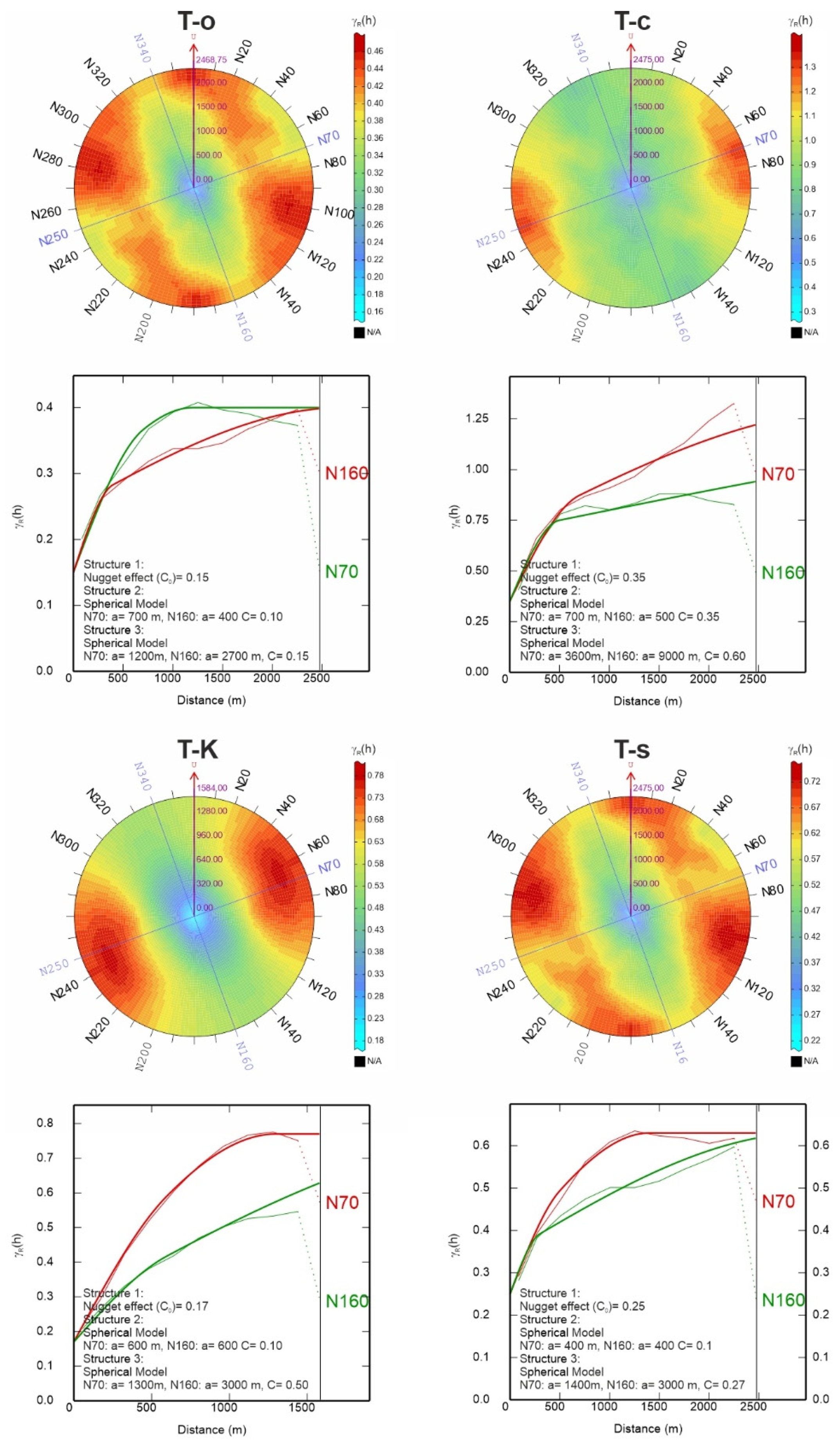 Minerals 11 01431 g010 Minerals 11 01431 g010