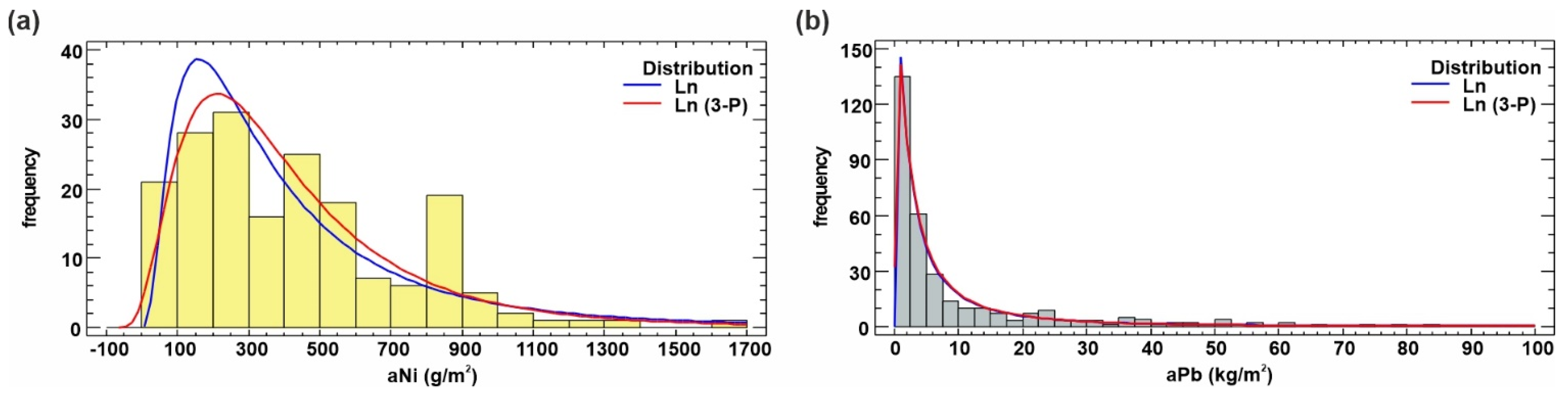 Minerals 11 01431 g012 Minerals 11 01431 g012