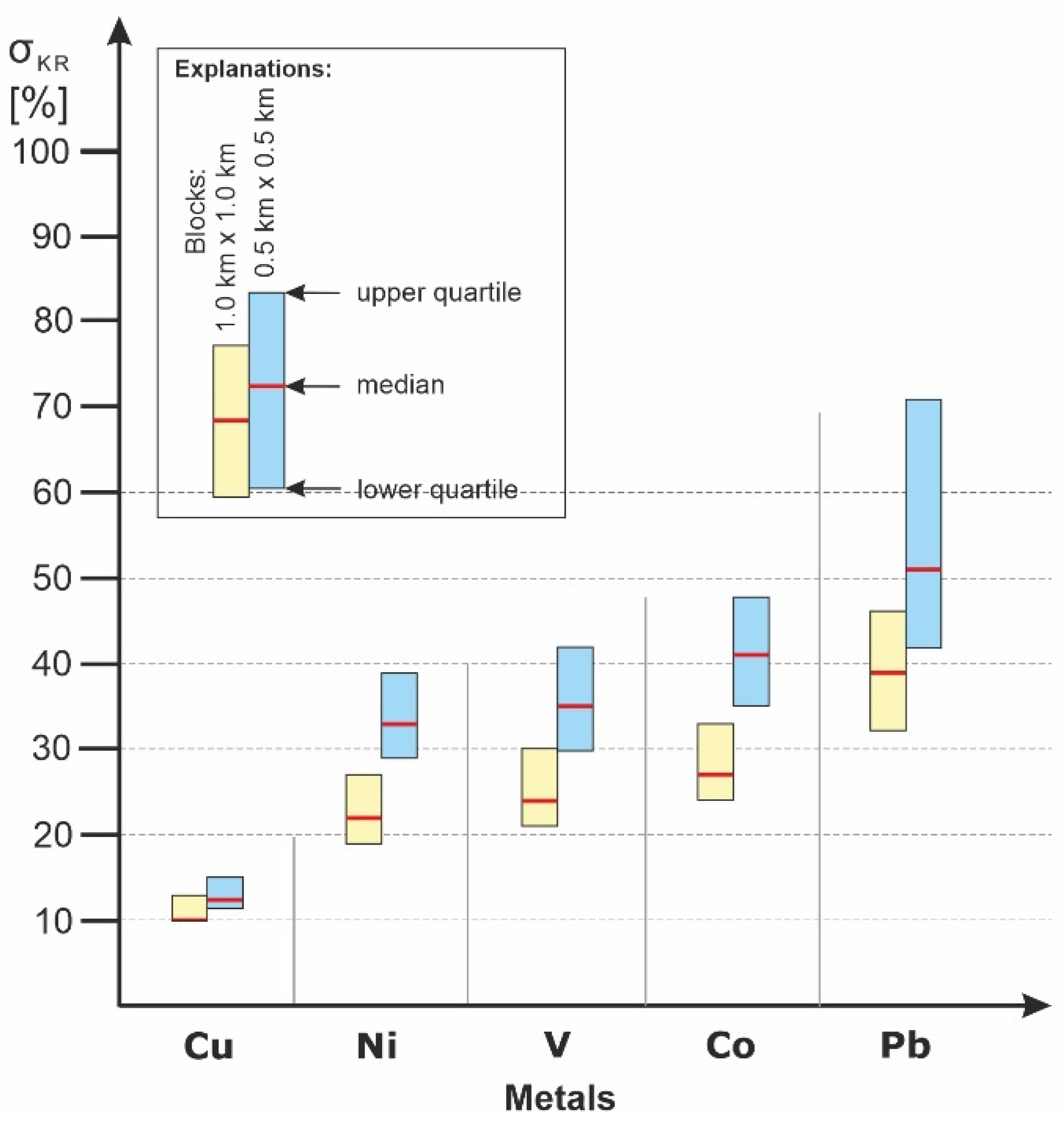 Minerals 11 01431 g013 Minerals 11 01431 g013