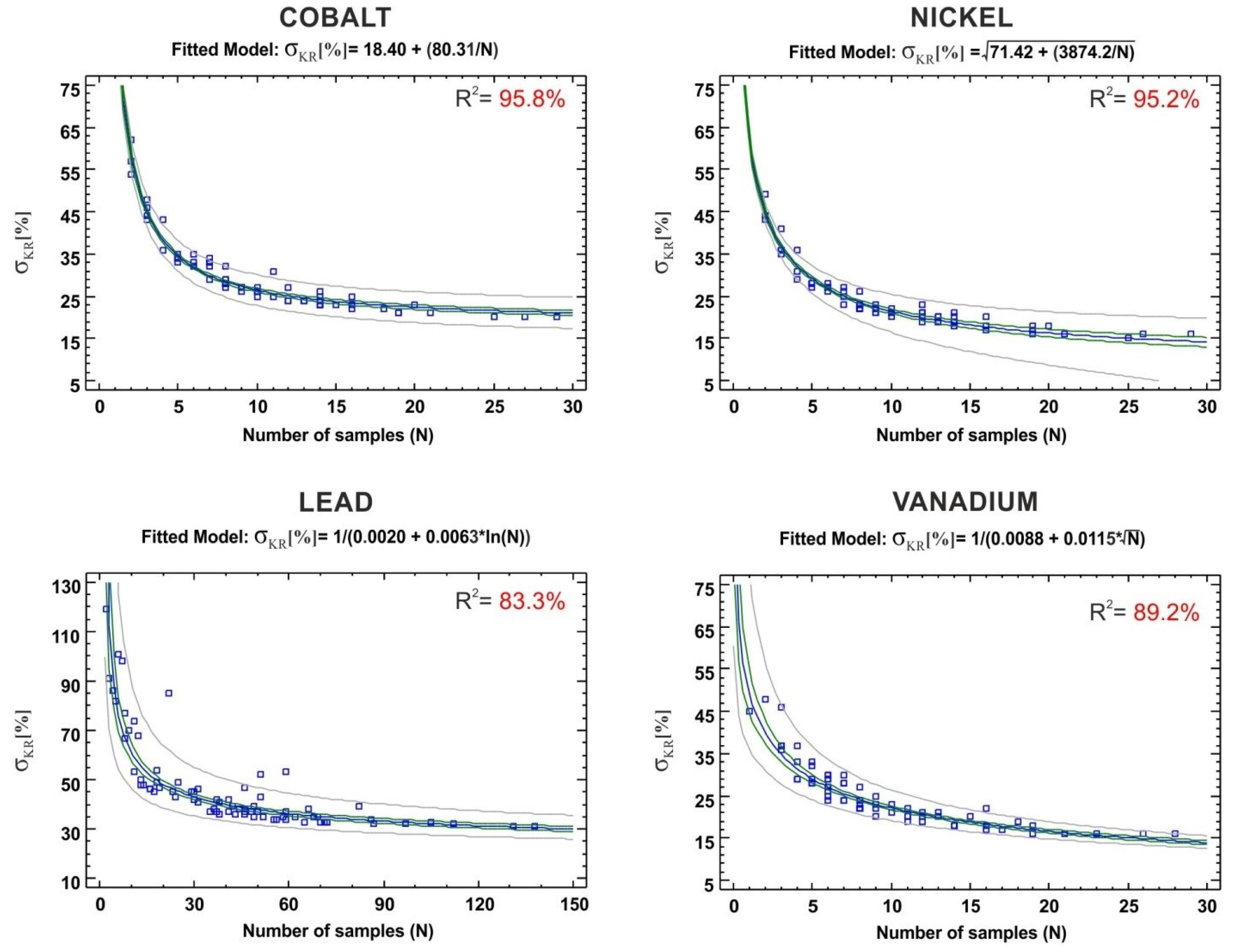 Minerals 11 01431 g015 Minerals 11 01431 g015