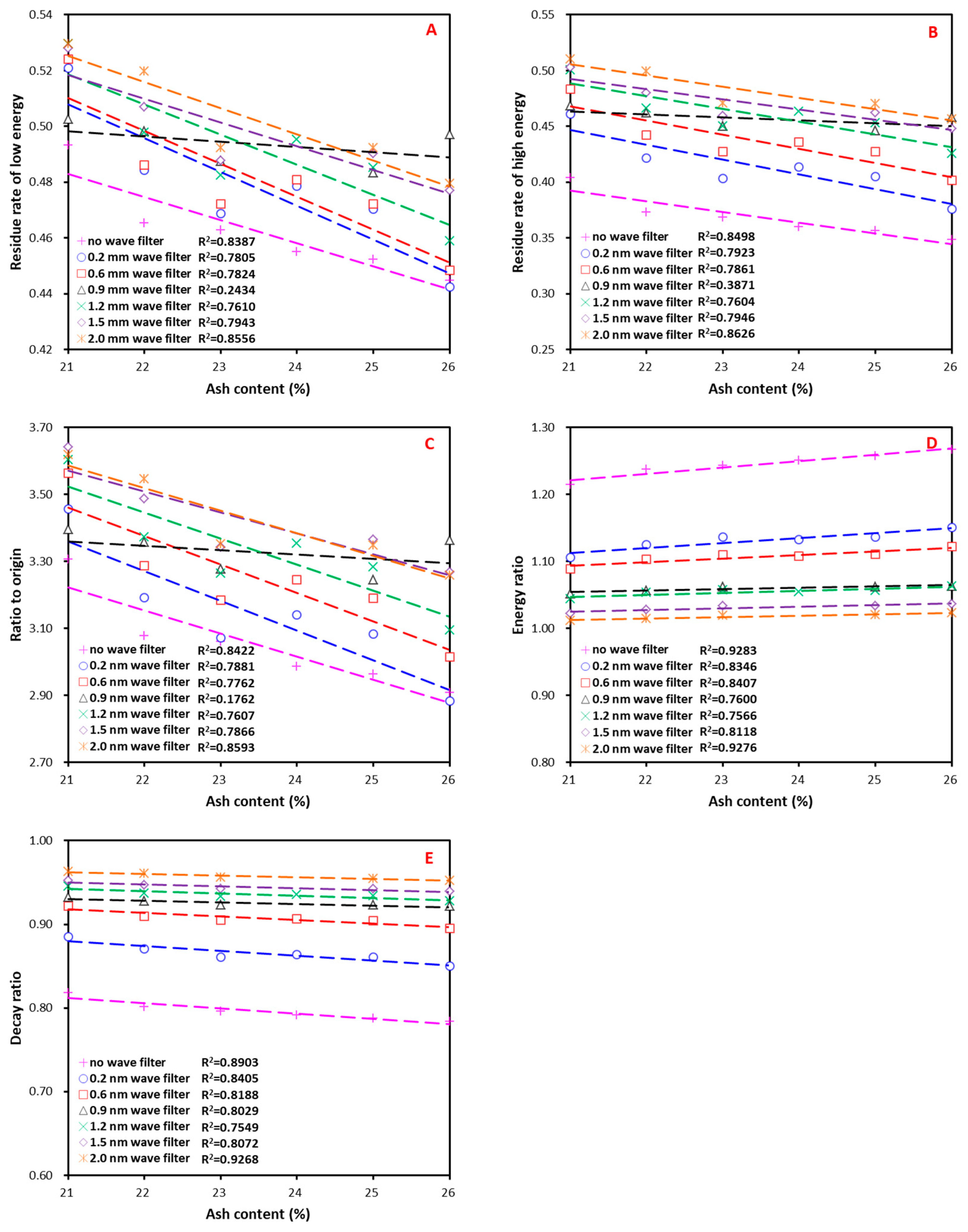 Minerals 11 01433 g004