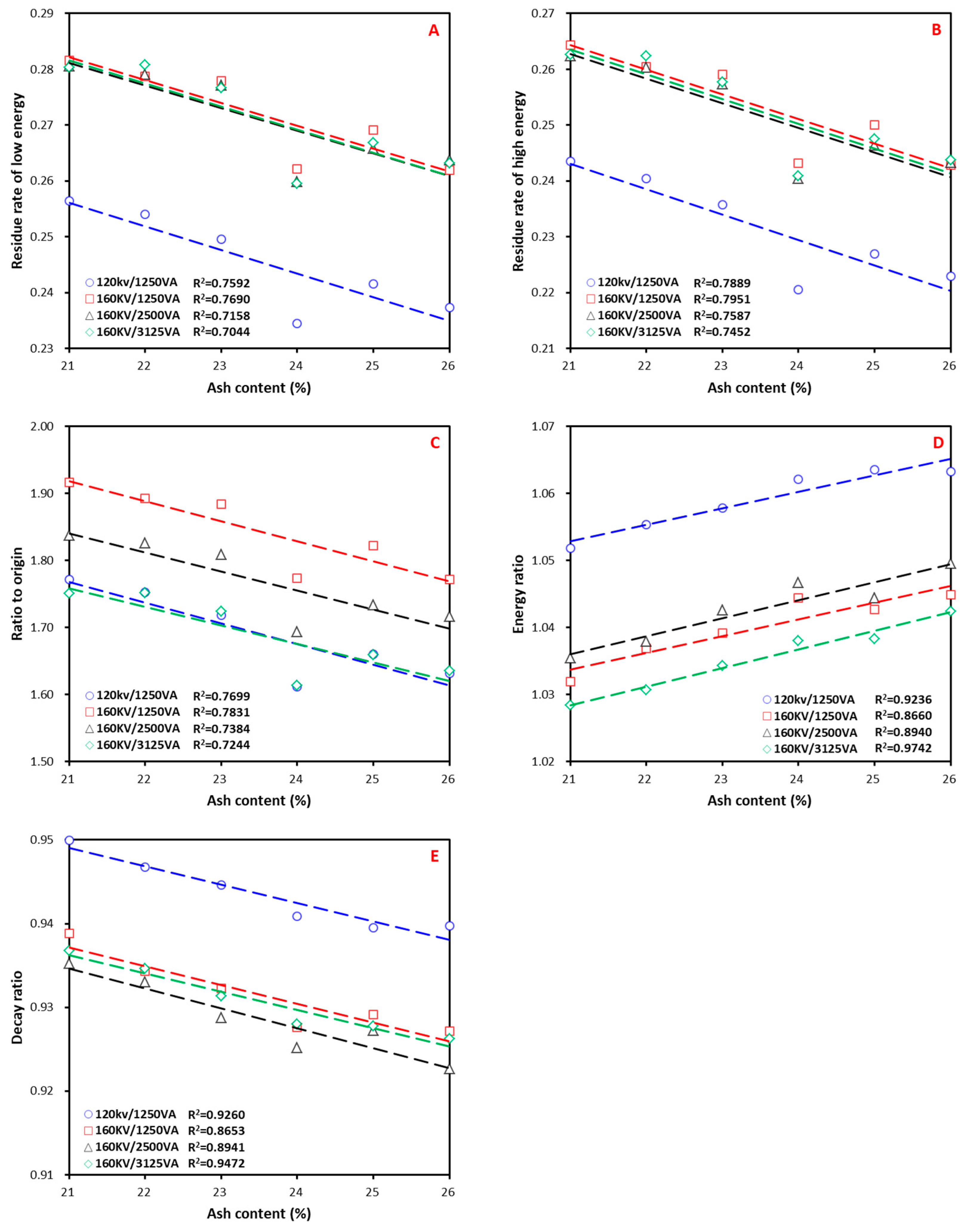 Minerals 11 01433 g005