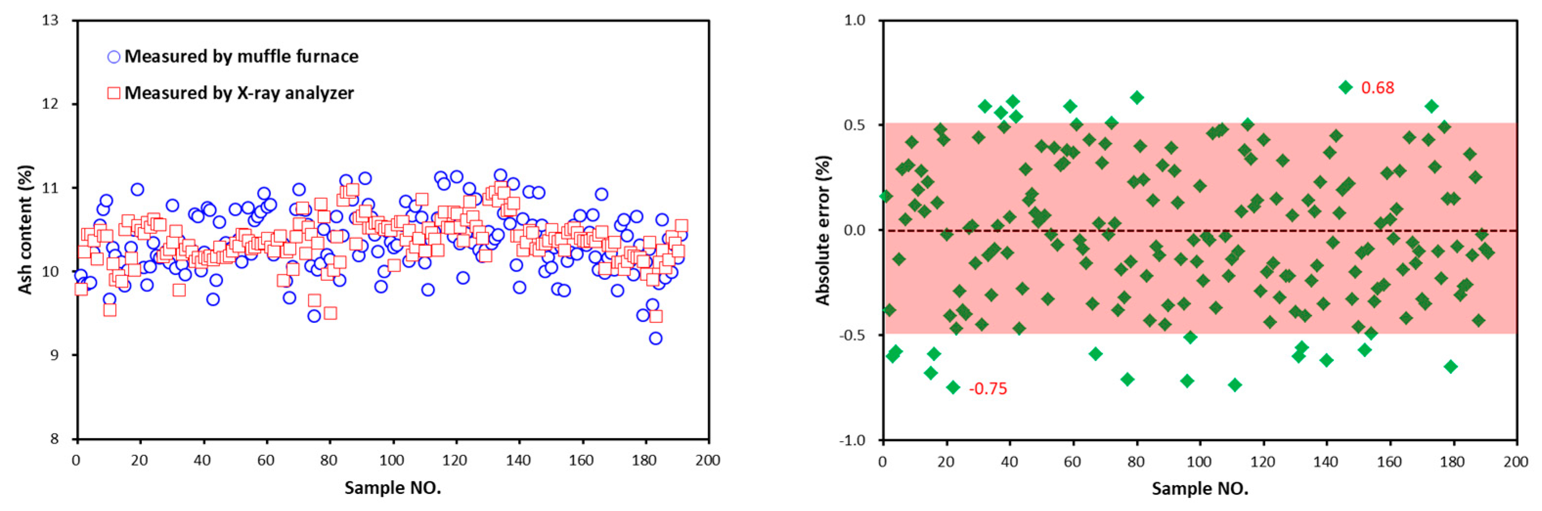 Minerals 11 01433 g009
