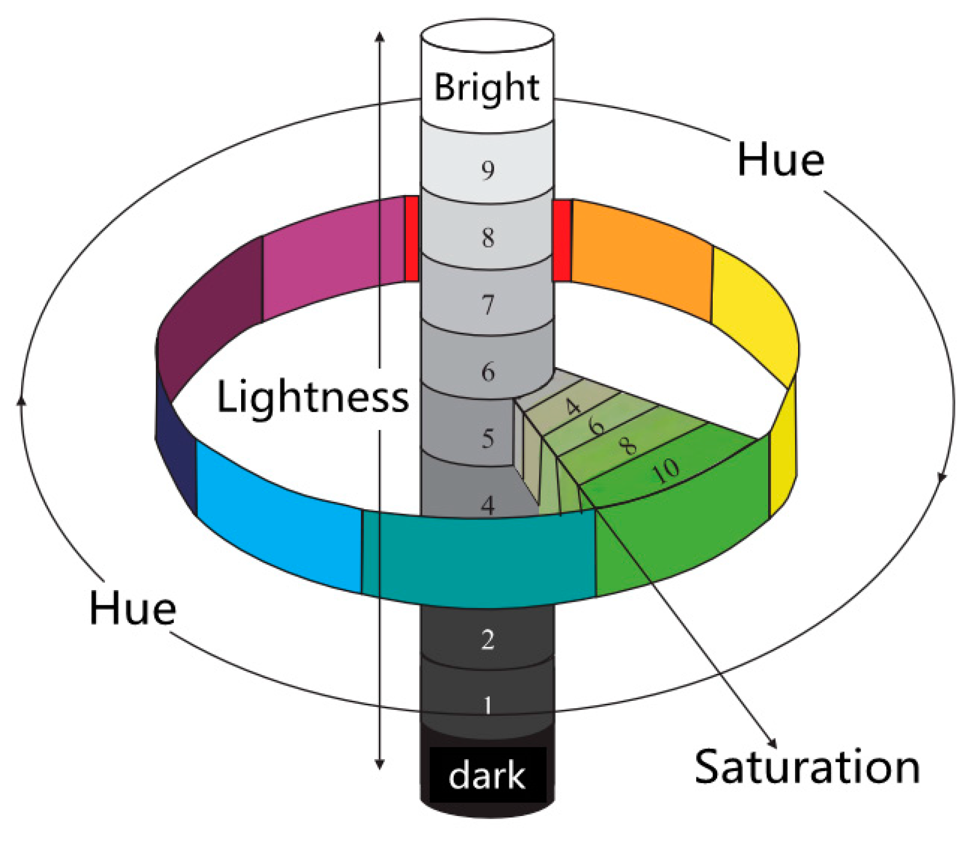 Minerals 11 01434 g003 550