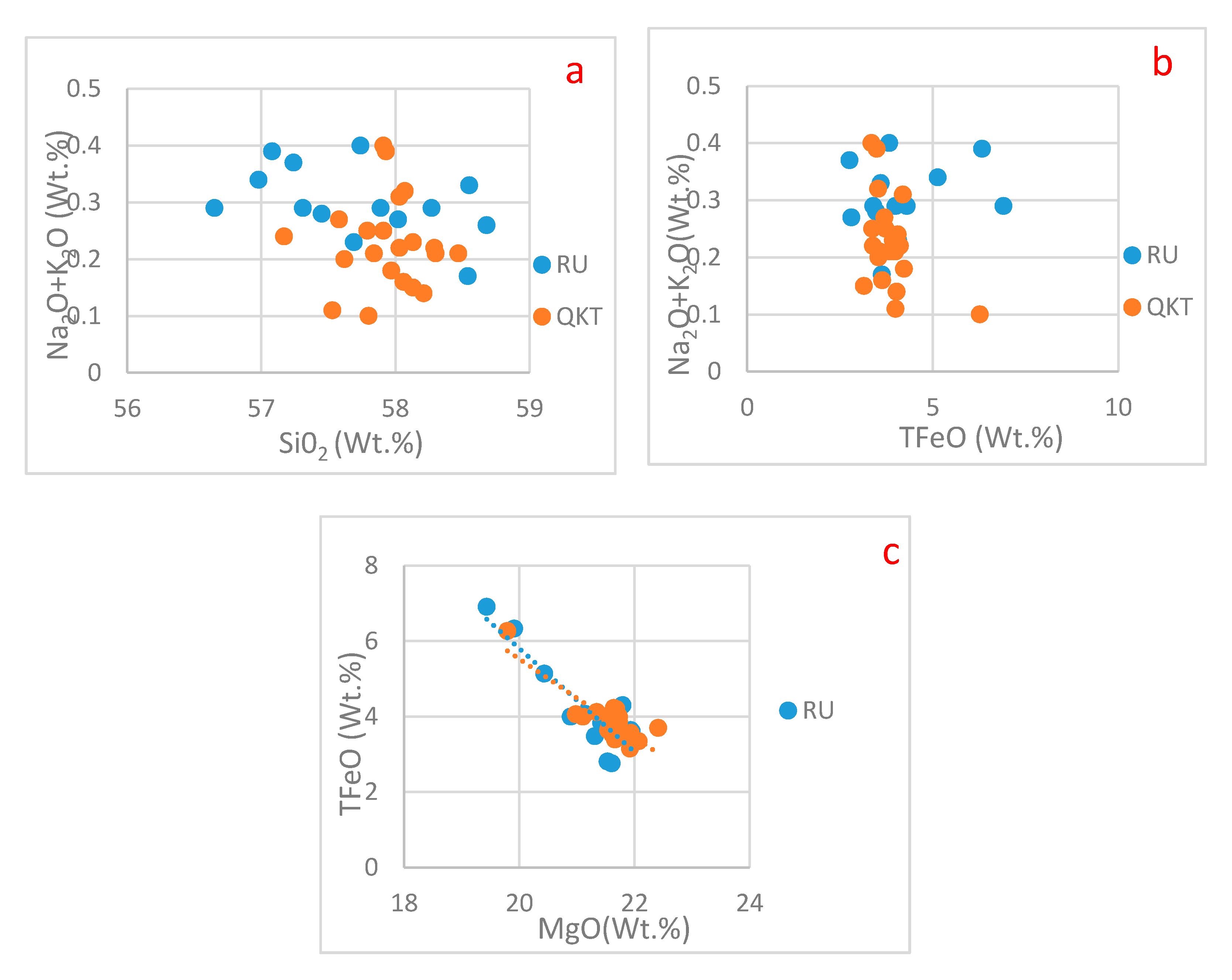 Minerals 11 01434 g007 550