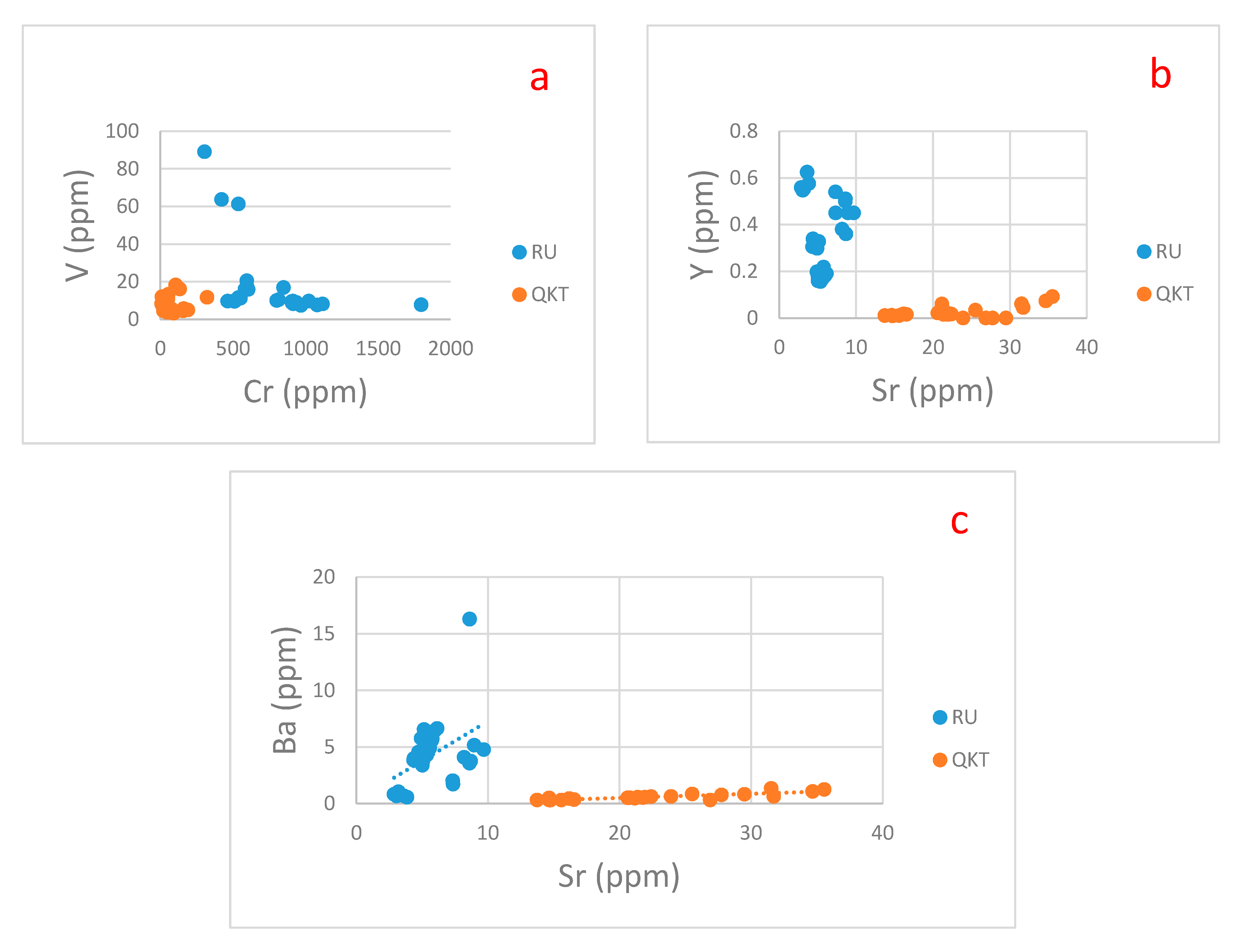 Minerals 11 01434 g009 550