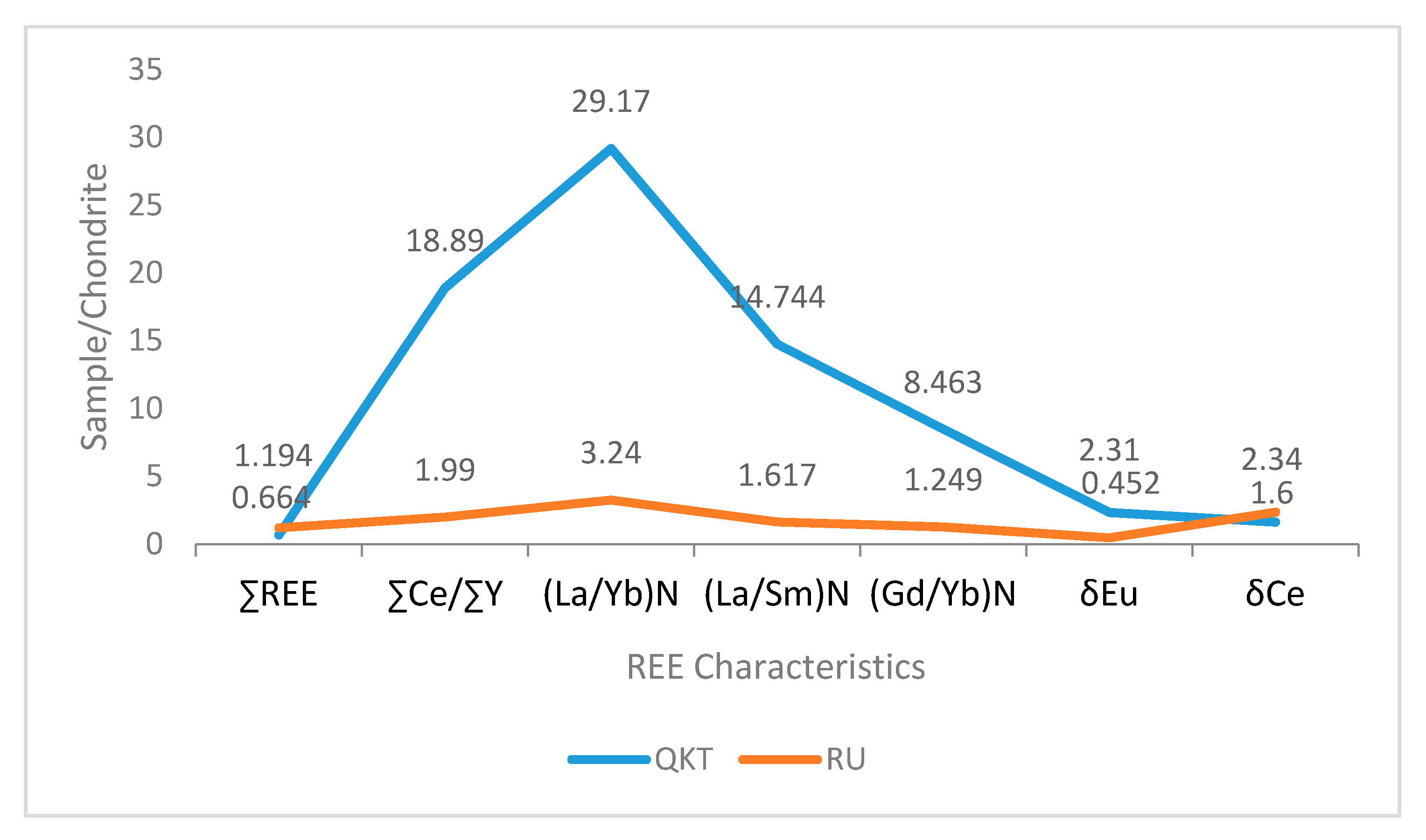 Minerals 11 01434 g011 550