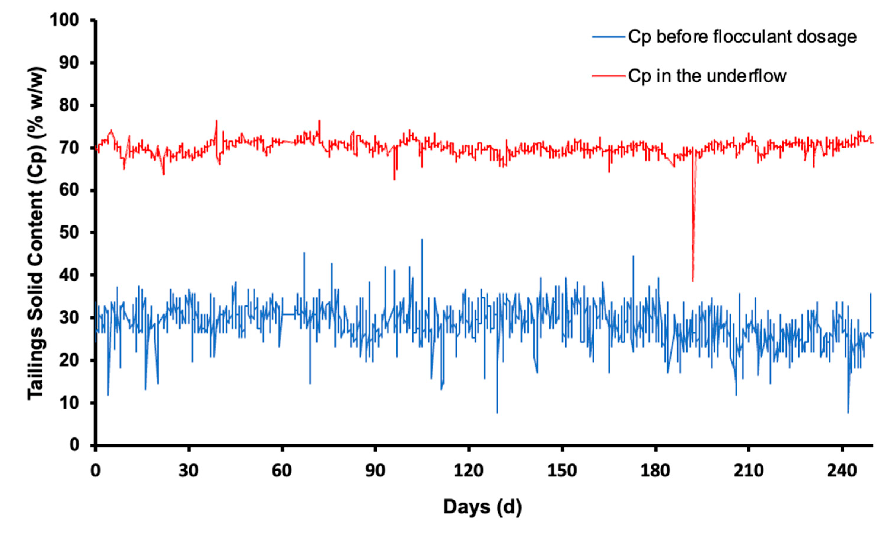 Minerals 11 01436 g002