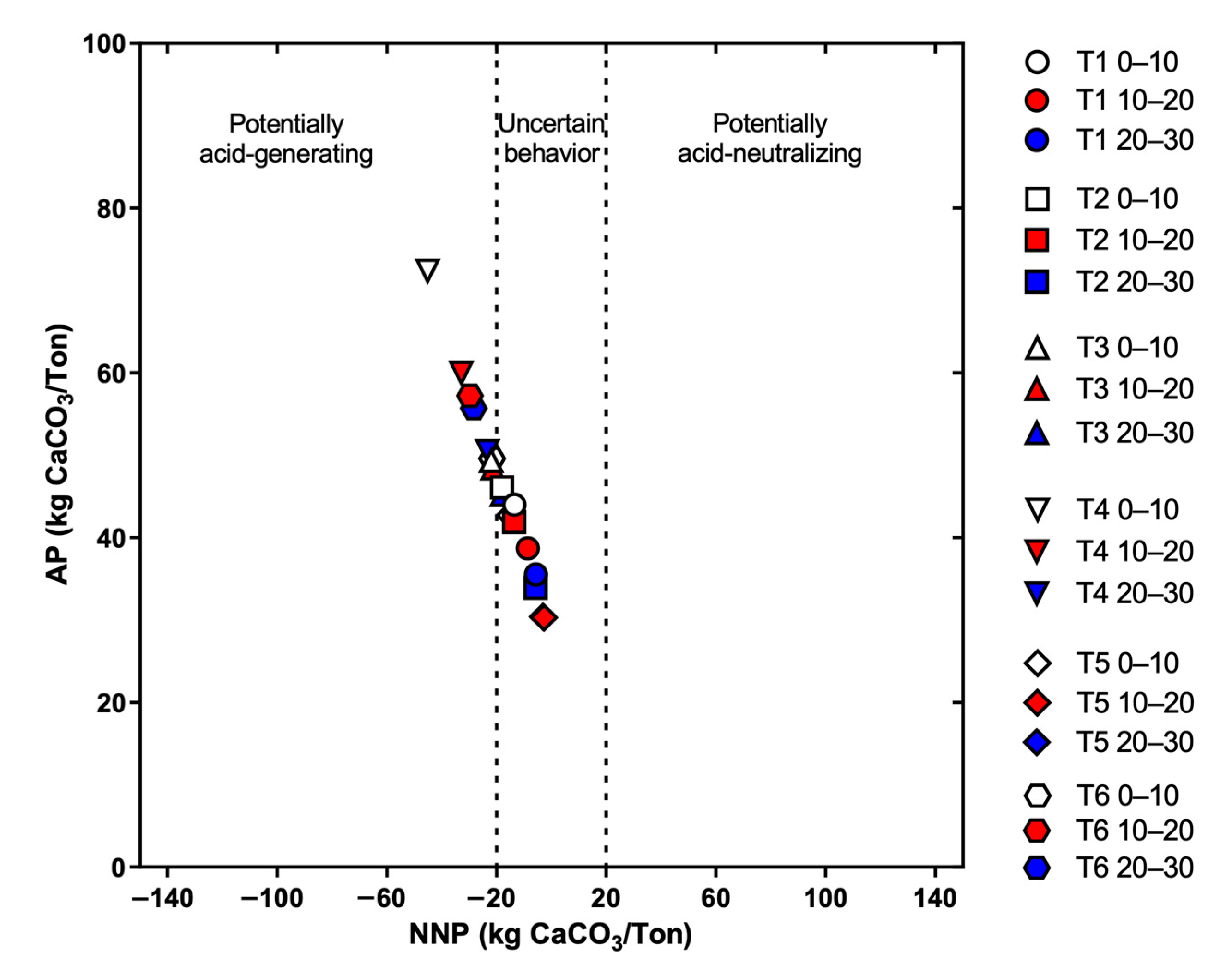 Minerals 11 01436 g005