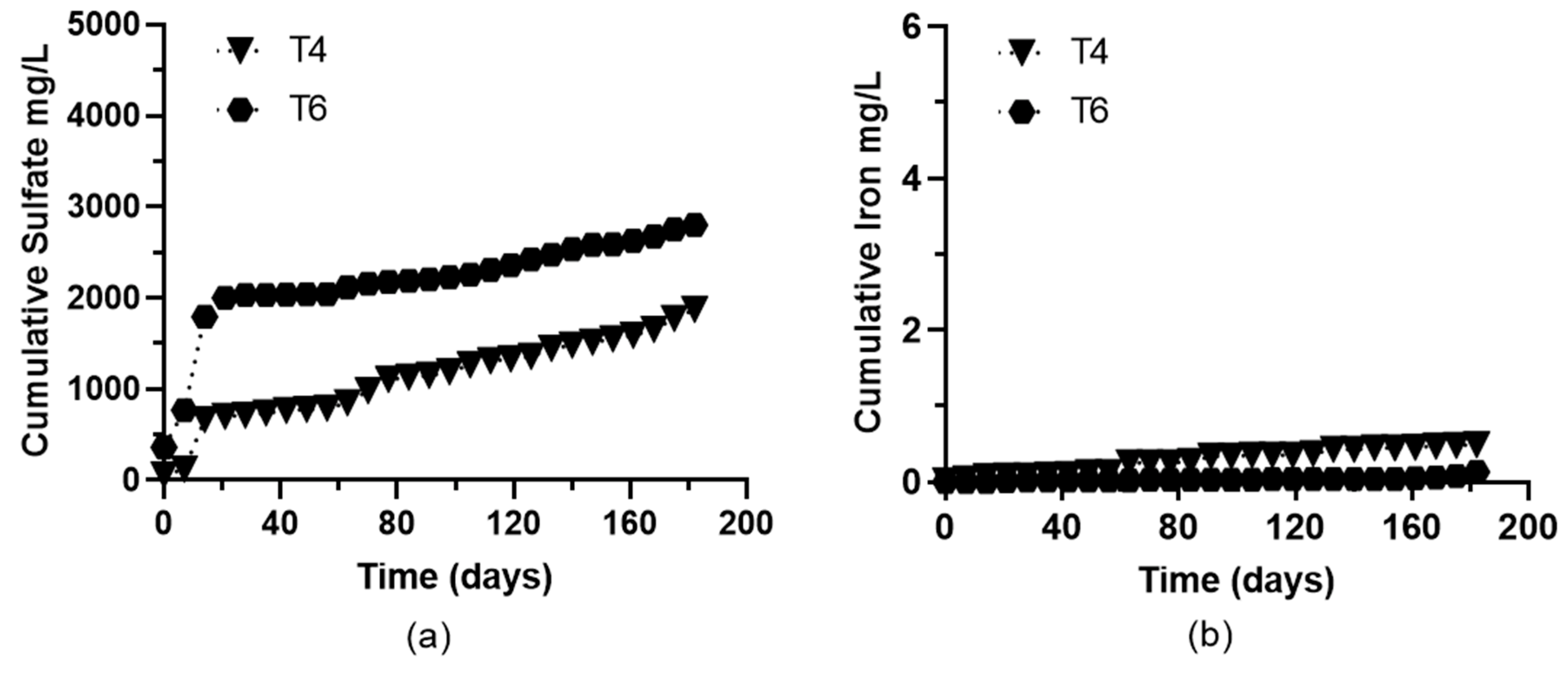Minerals 11 01436 g006