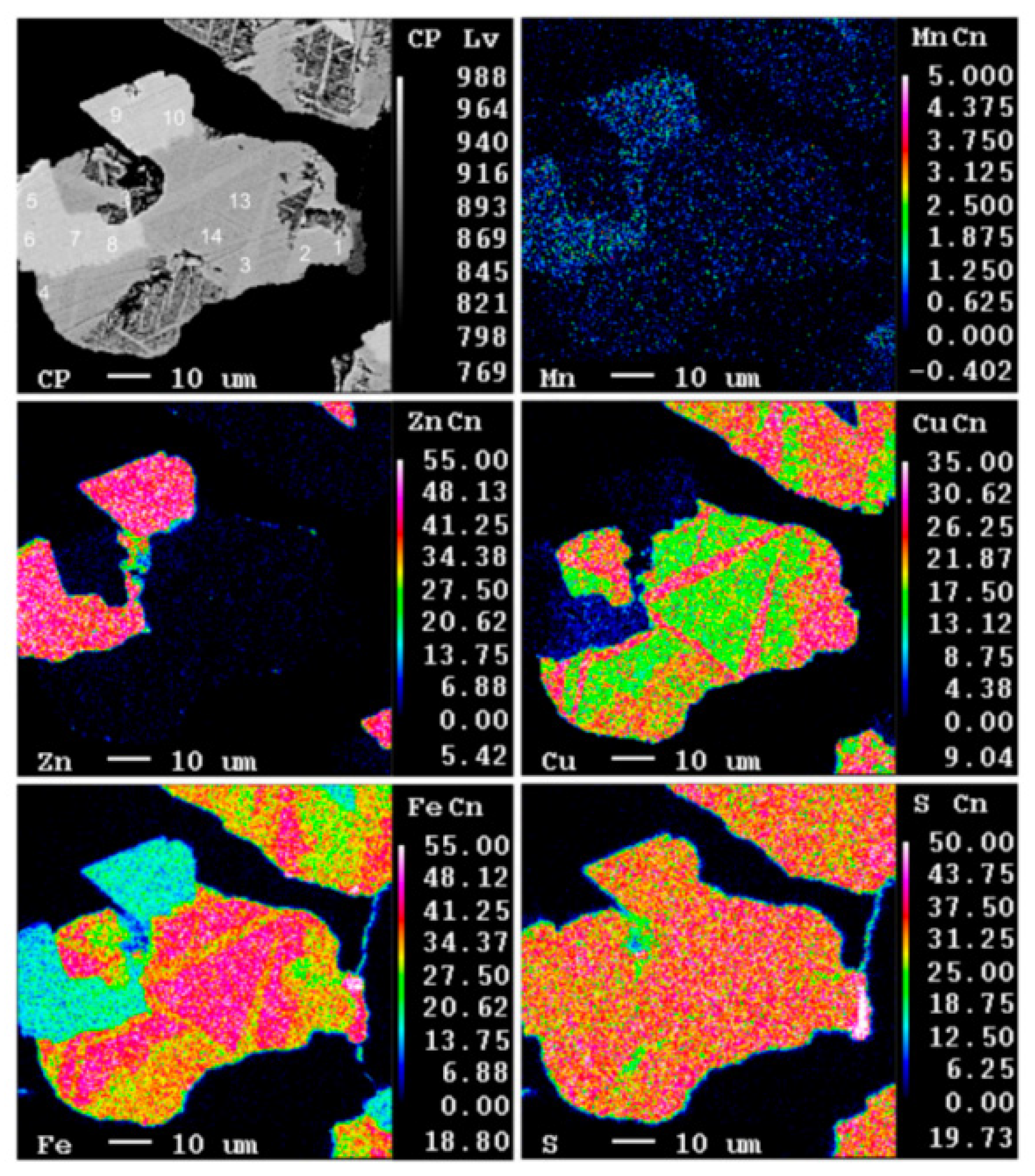Minerals 11 01437 g008