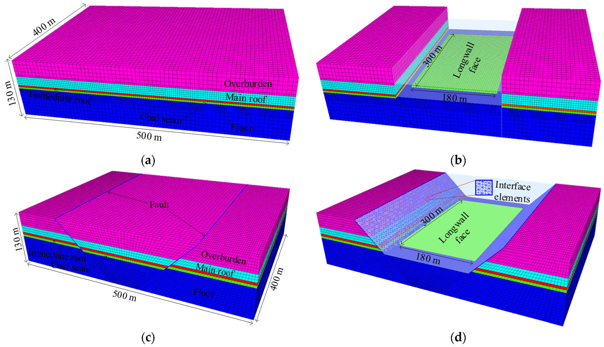 Minerals 11 01438 g004
