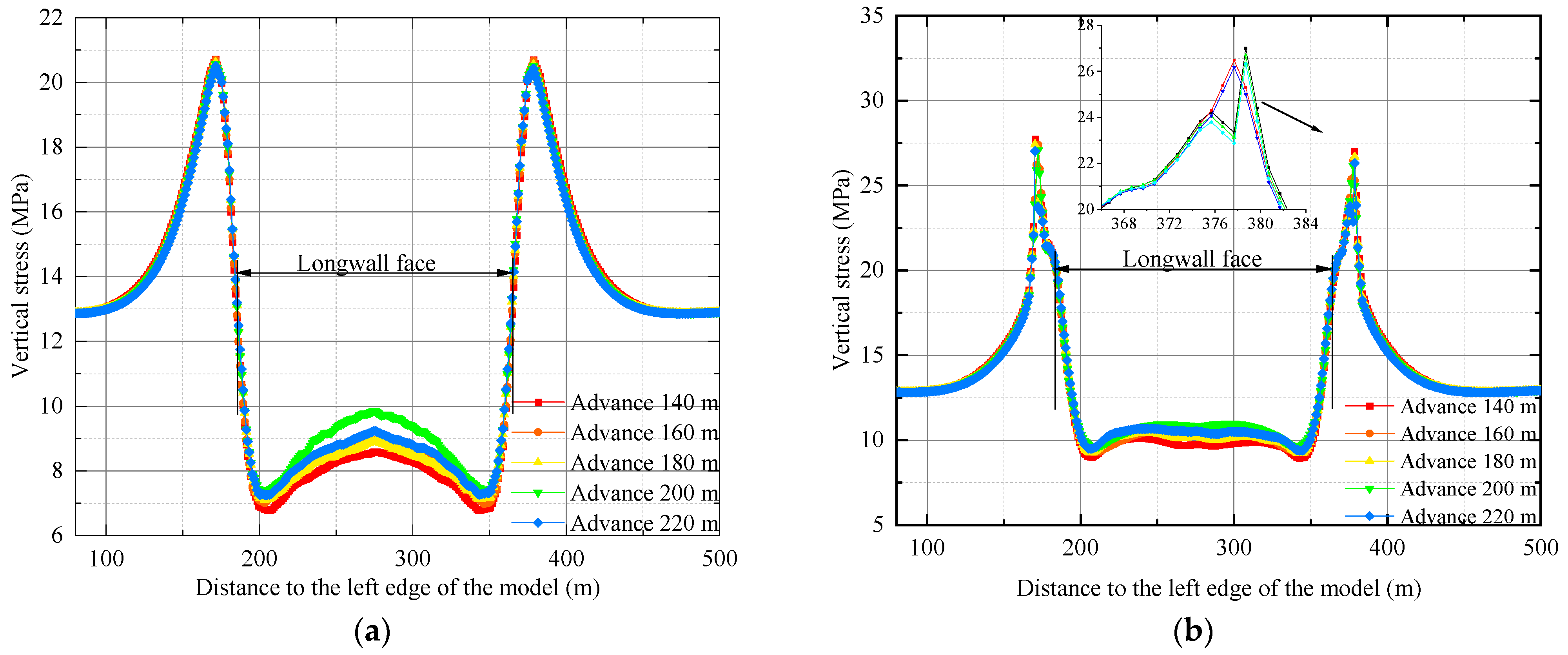 Minerals 11 01438 g005